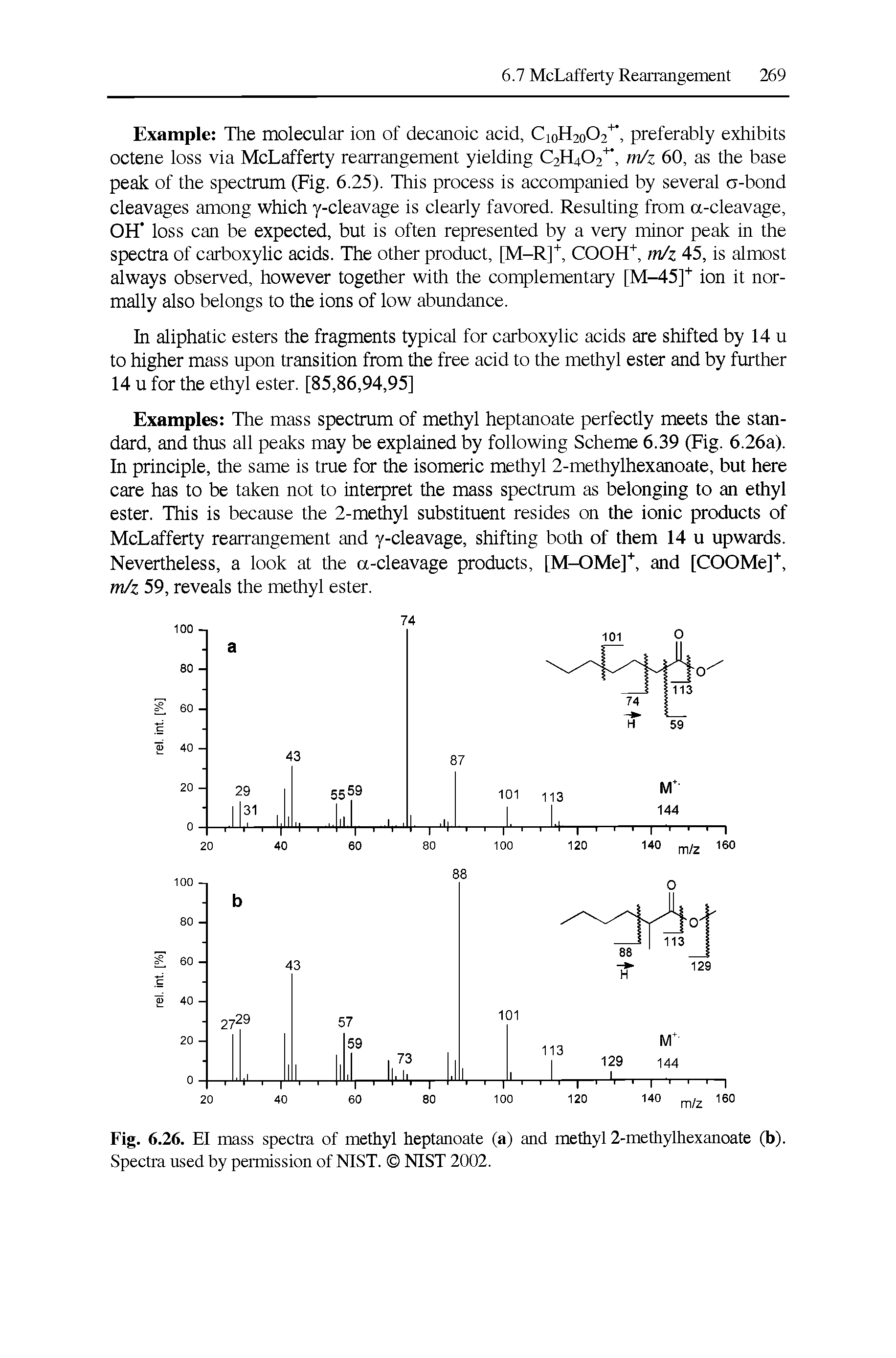 Fig. 6.26. El mass spectra of methyl heptanoate (a) and methyl 2-methylhexanoate (b). Spectra used by permission of NIST. NIST 2002.