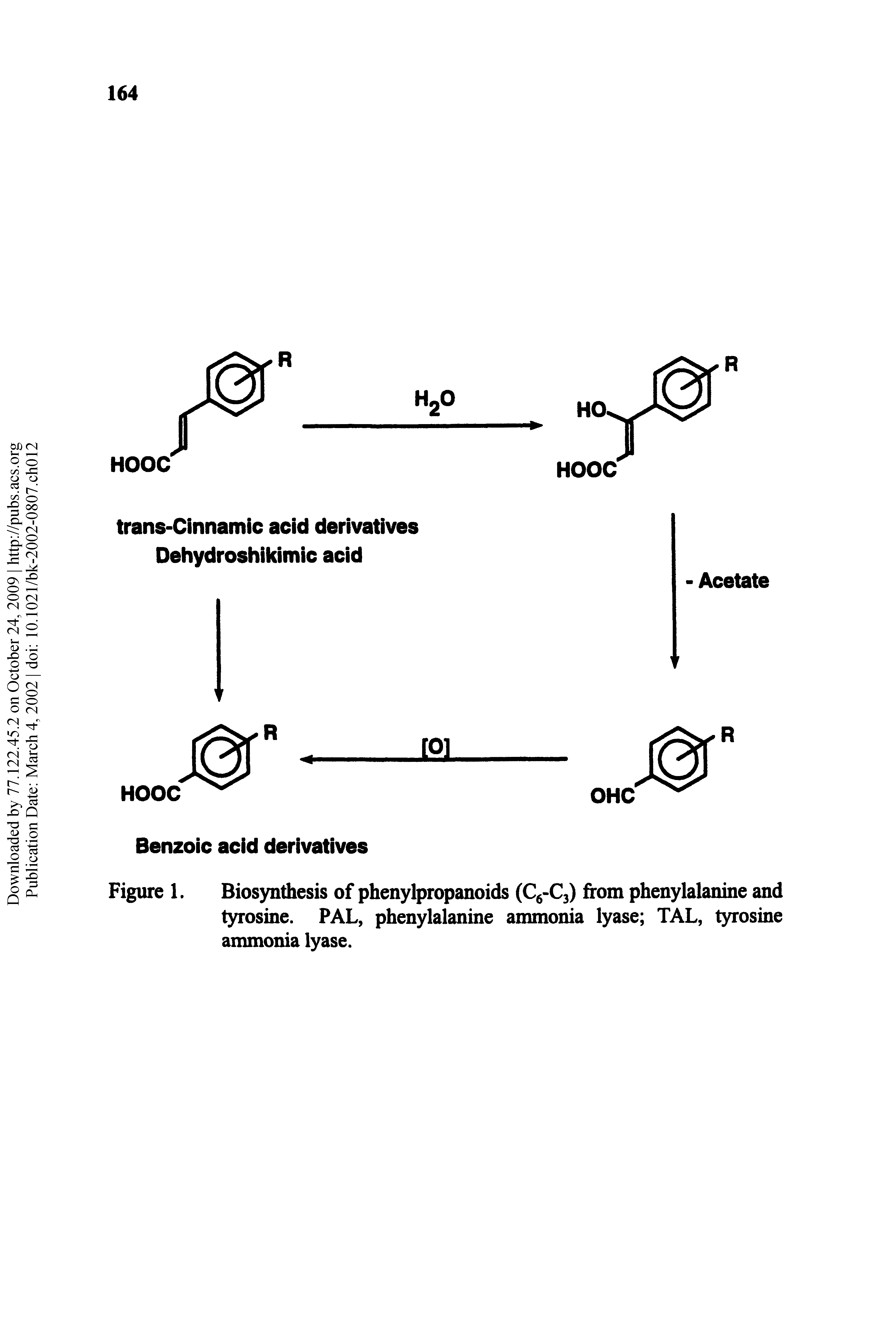 Figure 1. Biosynthesis of phenylpropanoids (Q-C3) from phenylalanine and tyrosine. PAL, phenylalanine ammonia lyase TAL, tyrosine ammonia lyase.