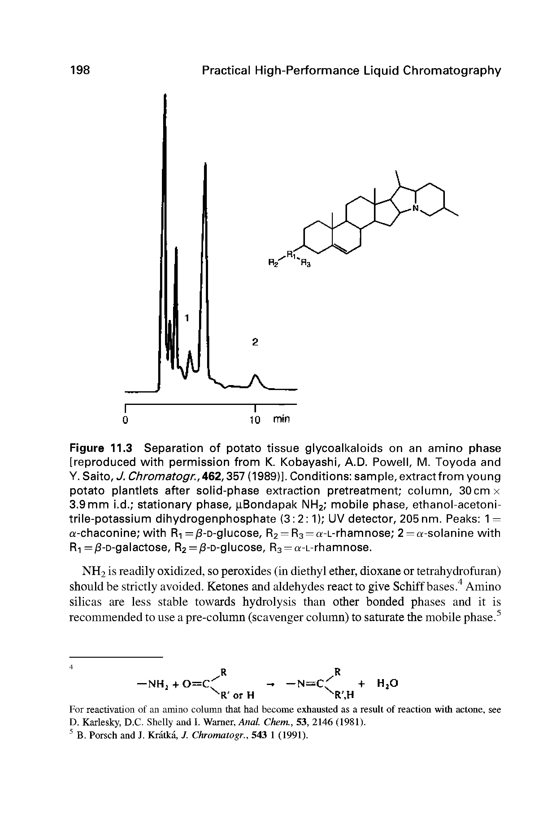 Figure 11.3 Separation of potato tissue glycoalkaloids on an amino phase [reproduced with permission from K. Kobayashi, A.D. Powell, M. Toyoda and Y. Saito, J. Chromatogr, 331 (1989)]. Conditions sample, extract from young potato plantlets after solid-phase extraction pretreatment column, 30cm x 3.9mm i.d. stationary phase, [xBondapak NH2 mobile phase, ethanol-acetonitrile-potassium dihydrogenphosphate (3 2 1) UV detector, 205 nm. Peaks 1 = a-chaconine with Rq =/3-D-glucose, R2 — R3 —a-i-rhamnose 2 — a-solanine with Rl =/3-D-galactose, R2 = /3-D-glucose, R3 —a-L-rhamnose.