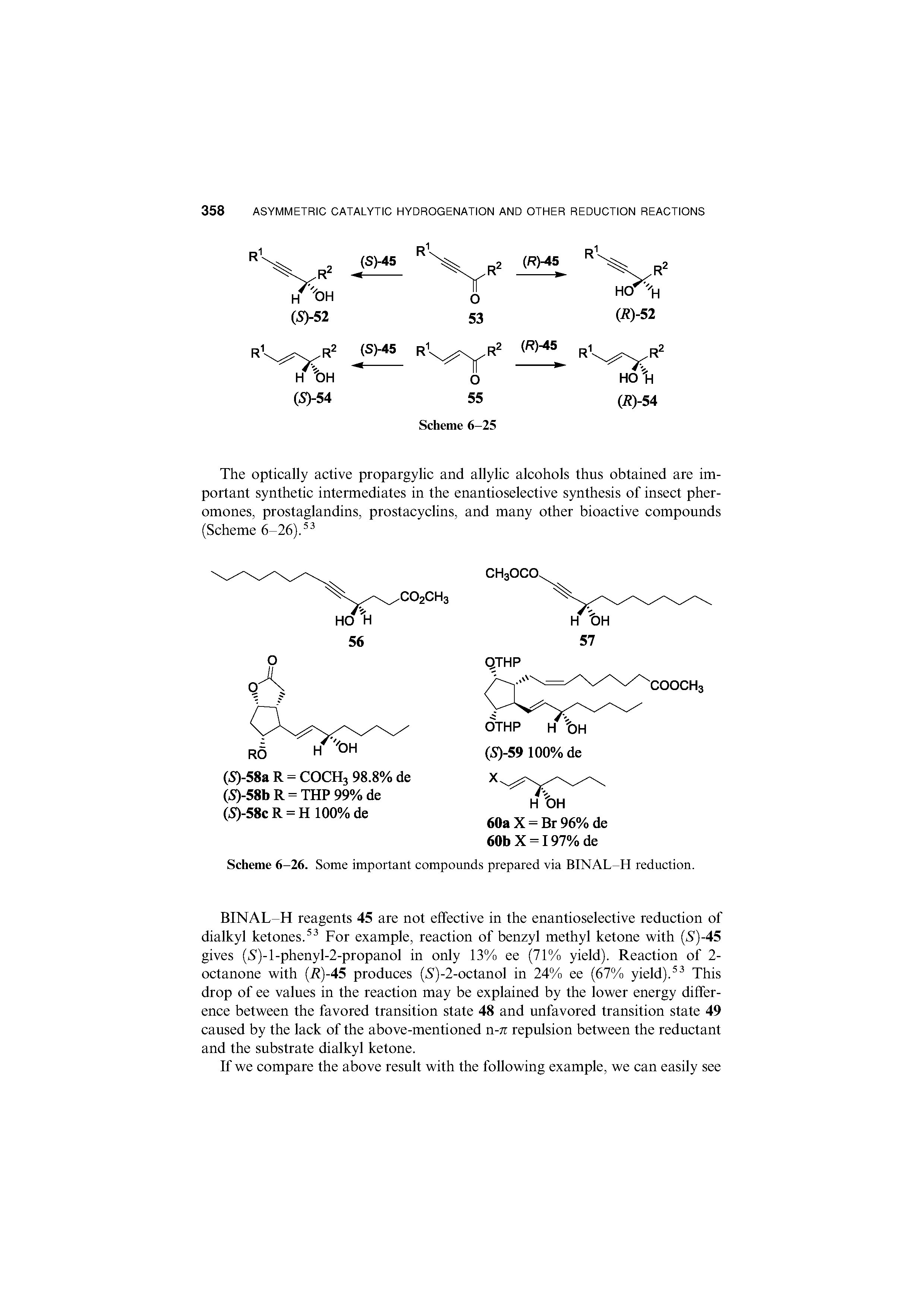 Scheme 6-26. Some important compounds prepared via BINAL-H reduction.
