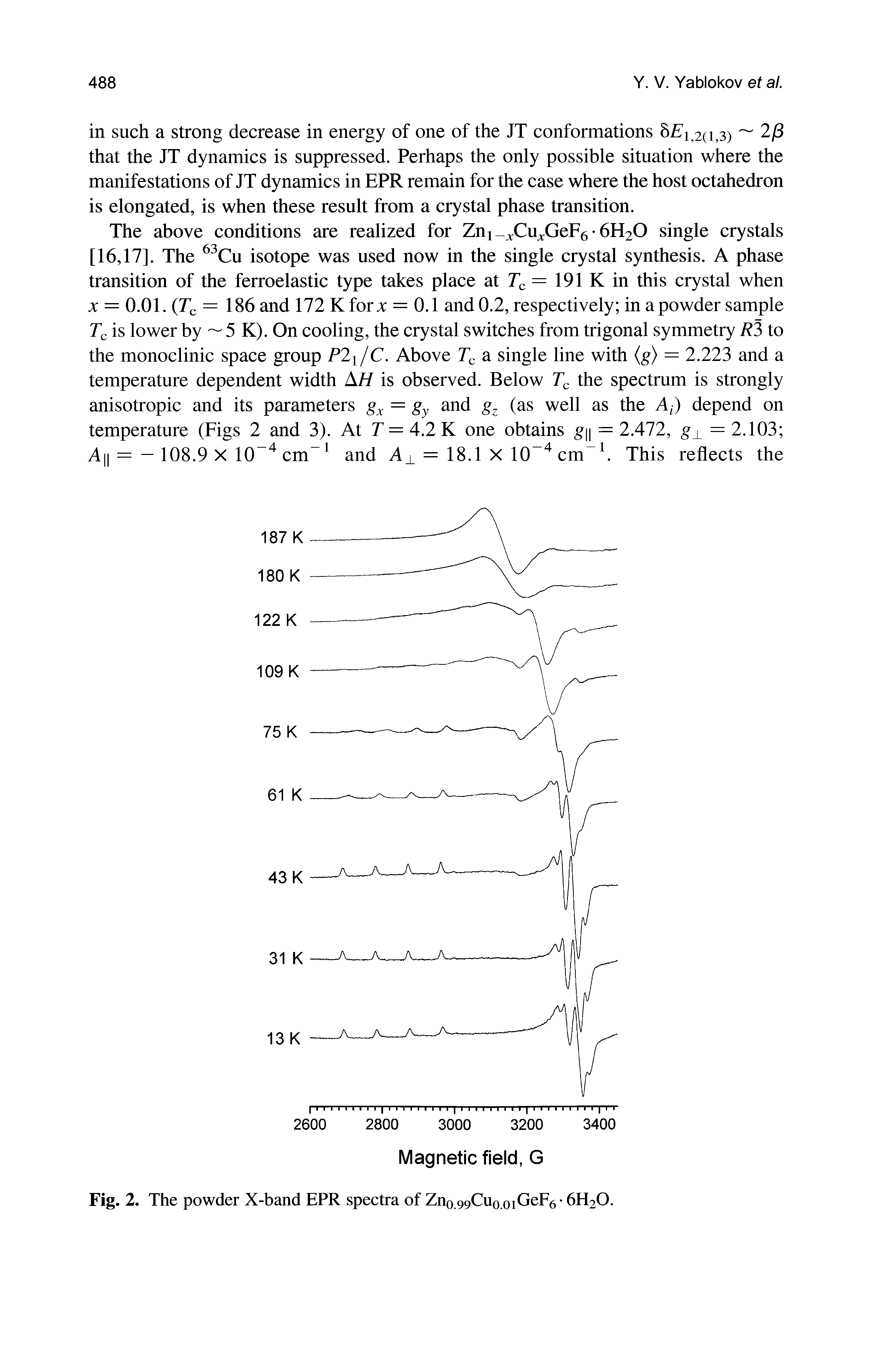 Fig. 2. The powder X-band EPR spectra of Zn0 99Cu0.oiGreF6 6H20.