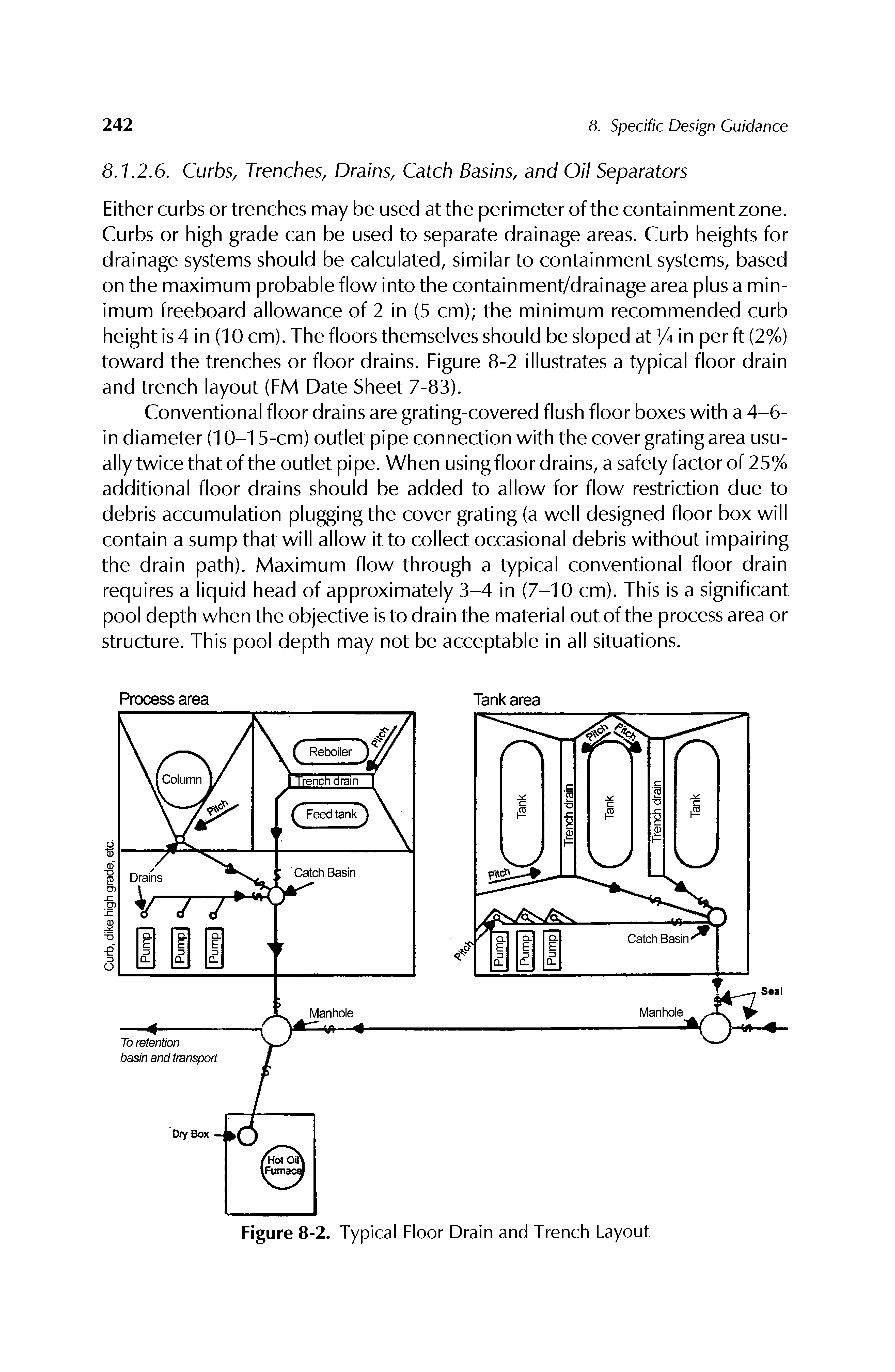 Figure 8-2. Typical Floor Drain and Trench Layout...