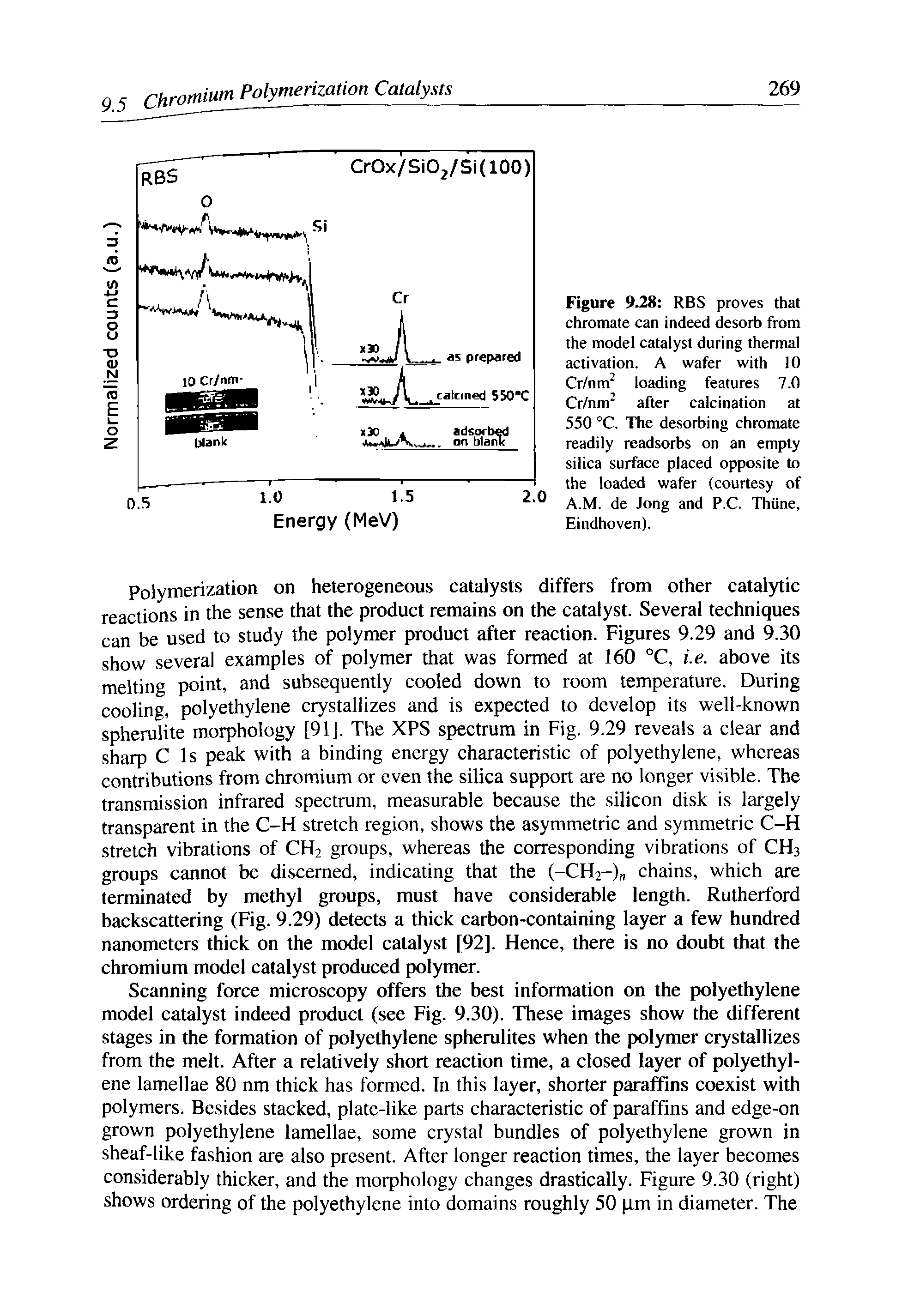 Figure 9.28 RBS proves that chromate can indeed desorb from the model catalyst during thermal activation. A wafer with 10 Cr/nm2 loading features 7.0 Cr/nm2 after calcination at 550 °C. The desorbing chromate readily readsorbs on an empty silica surface placed opposite to the loaded wafer (courtesy of...