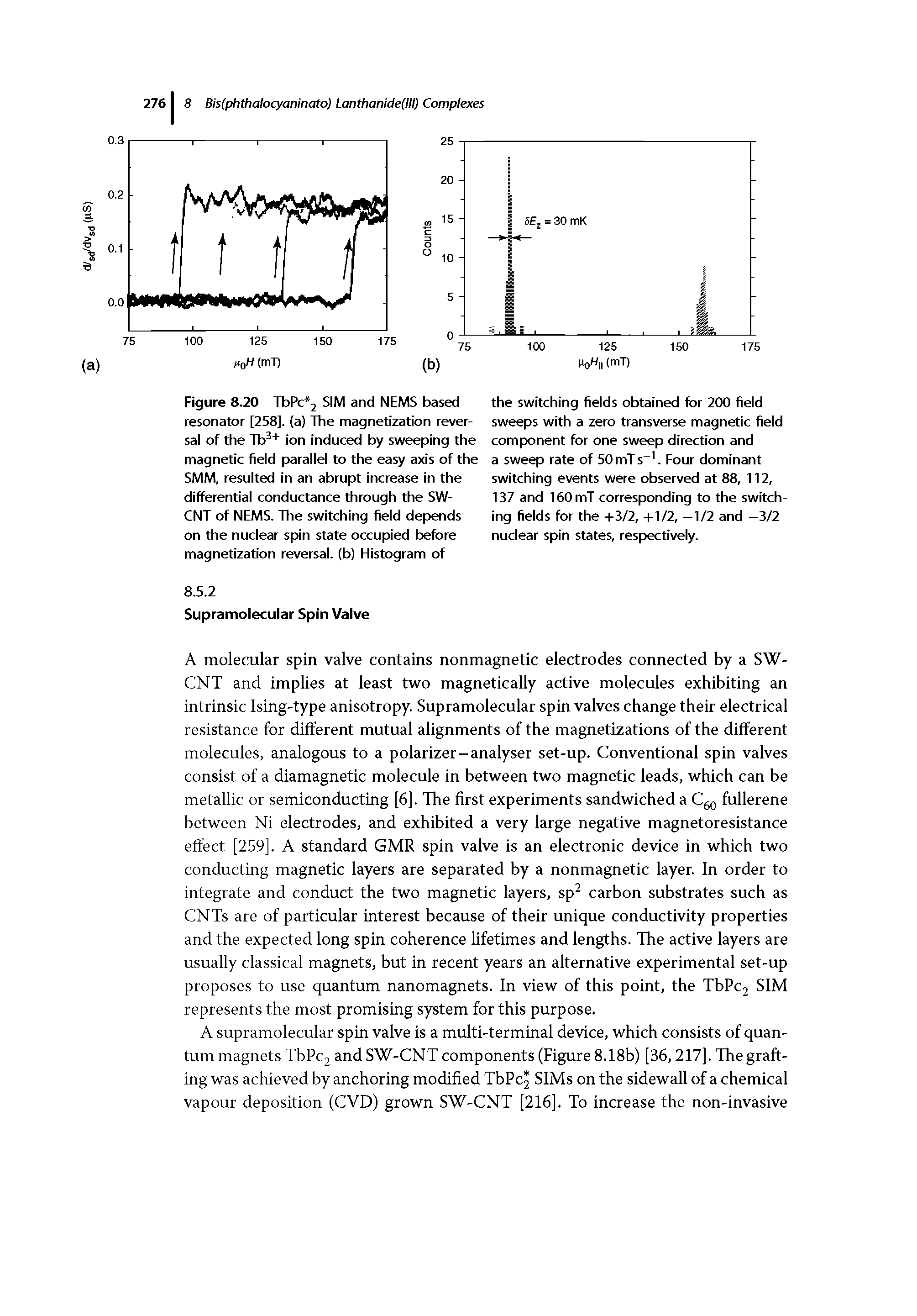 Figure 8.20 TbPc 2 SIM and NEMS based resonator [258]. (a) The magnetization reversal of the Tb3+ ion induced by sweeping the magnetic field parallel to the easy axis of the SMM, resulted in an abrupt increase in the differential conductance through the SW-CNT of NEMS. The switching field depends on the nuclear spin state occupied before magnetization reversal, (b) Elistogram of...