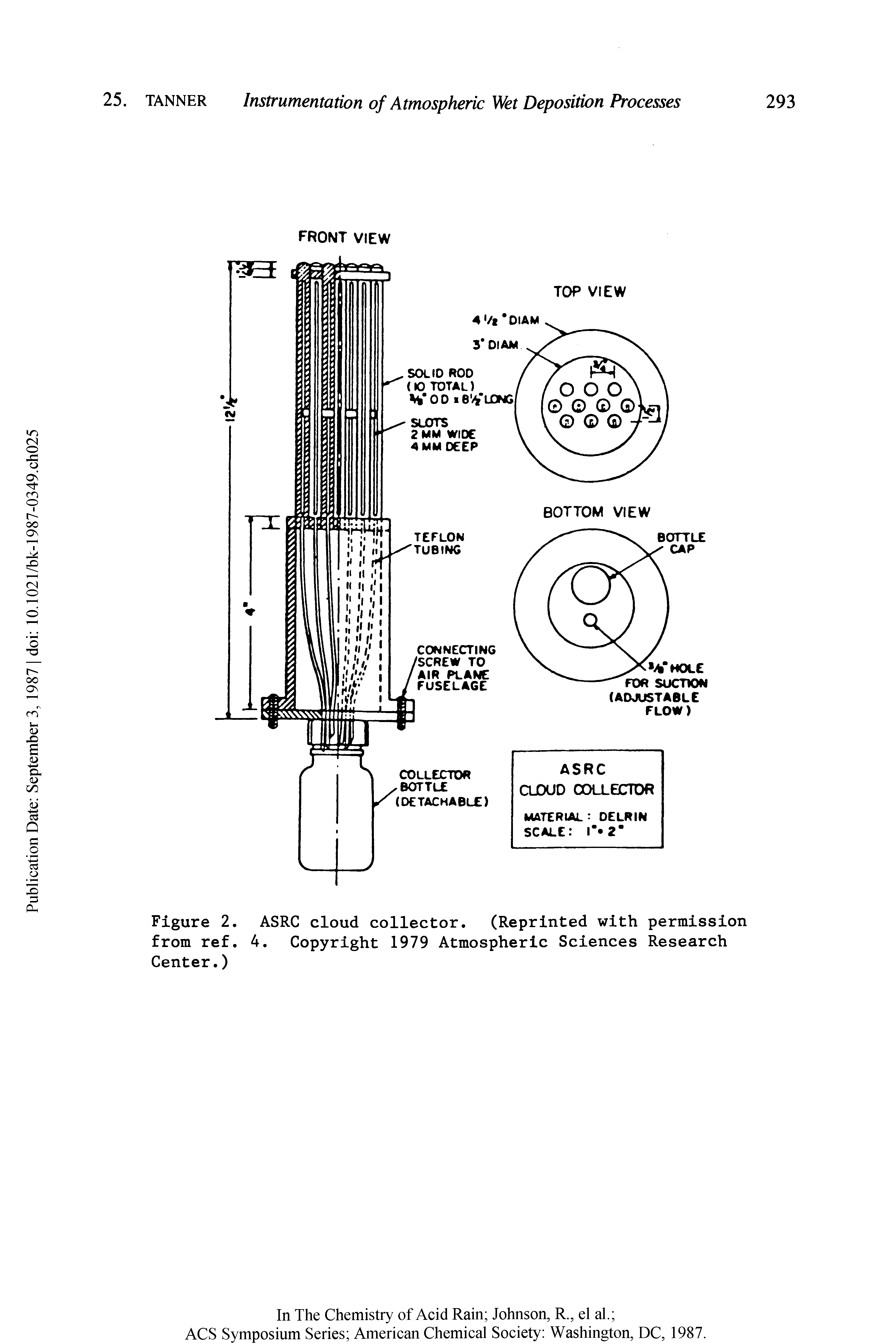 Figure 2. ASRC cloud collector. (Reprinted with permission from ref. 4. Copyright 1979 Atmospheric Sciences Research Center.)...