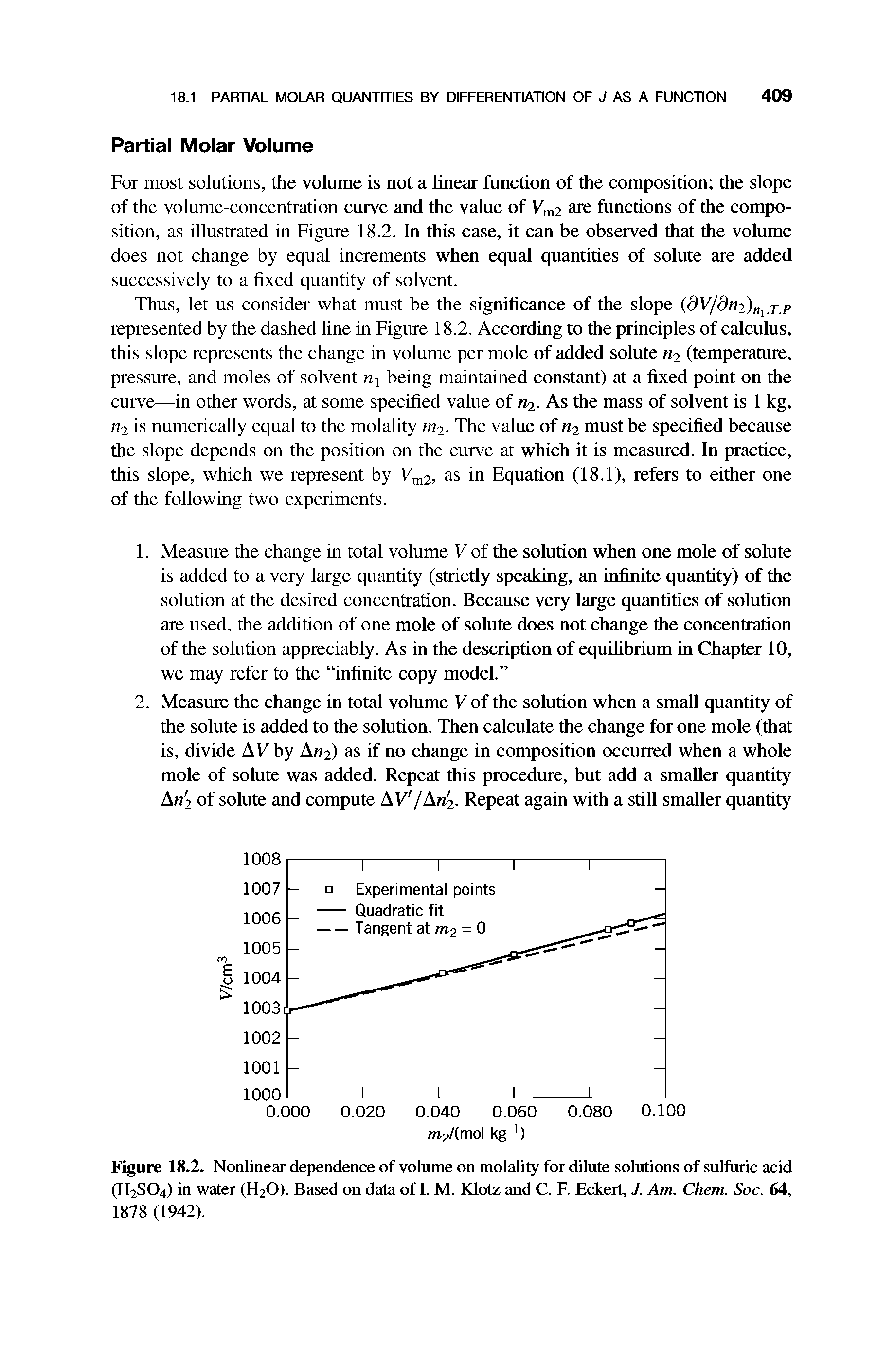 Figure 18.2. Nonlinear dependence of volume on molality for dilute solutions of sulfuric acid (H2SO4) in water (H2O). Based on data of I. M. Klotz and C. F. Eckert, J. Am. Chem. Soc. 64, 1878 (1942).