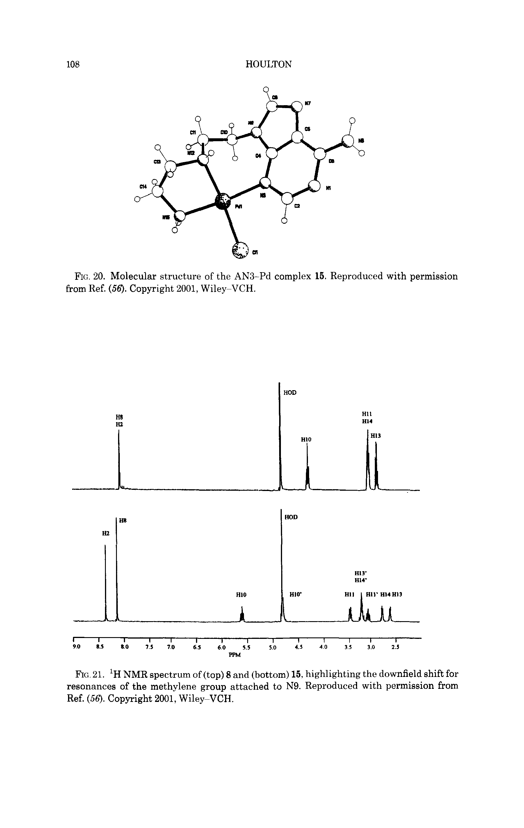 Fig. 21. XH NMR spectrum of (top) 8 and (bottom) 15, highlighting the downfield shift for resonances of the methylene group attached to N9. Reproduced with permission from Ref. (56). Copyright 2001, Wiley-VCH.