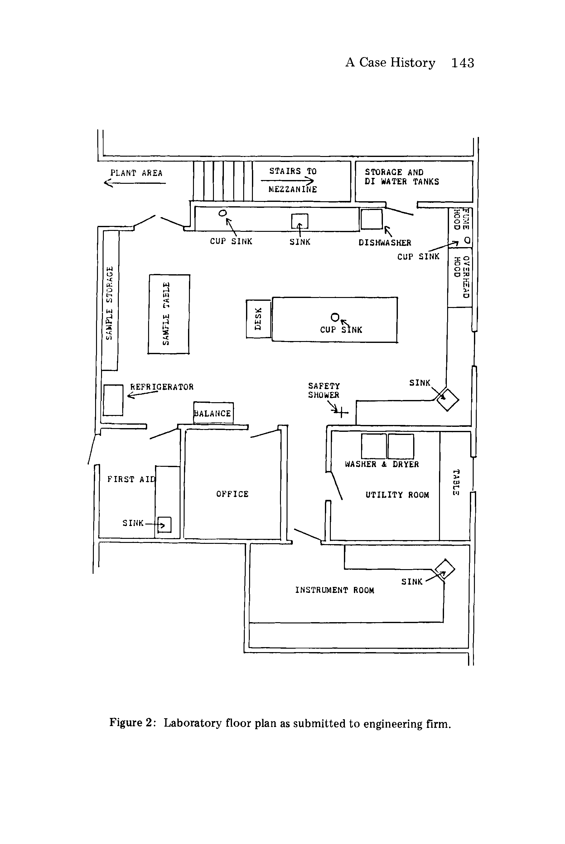 Figure 2 Laboratory floor plan as submitted to engineering firm.