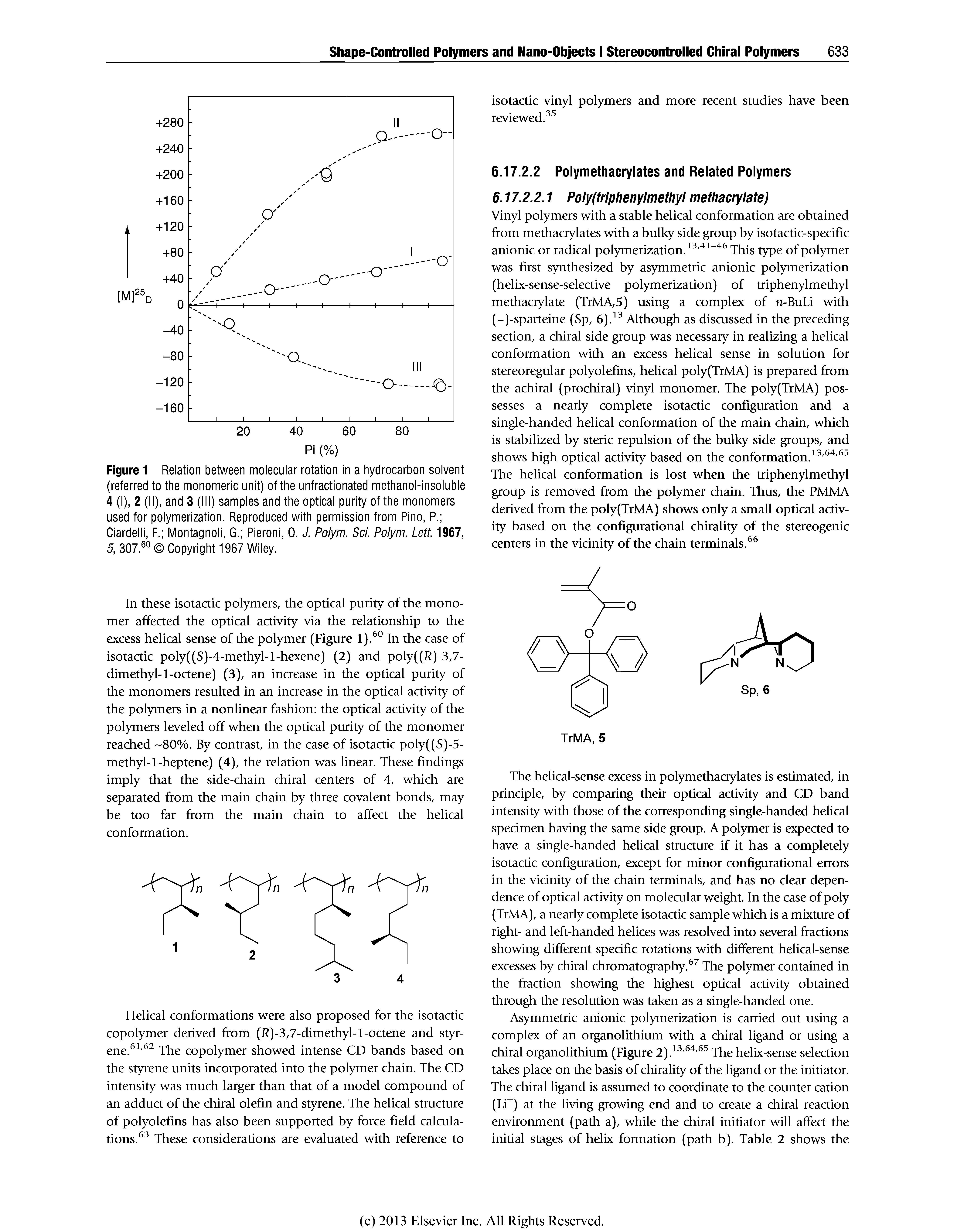 Figure 1 Relation between molecular rotation in a hydrocarbon solvent (referred to the monomeric unit) of the unfractionated methanol-insoluble 4 (I), 2 (II), and 3 (III) samples and the optical purity of the monomers used for polymerization. Reproduced with permission from Pino, P. Ciardelli, F. Montagnoli, G. Pieroni, 0. J. Polym. Sci. Polym. Lett. 1967, 5, 307 Copyright 1967 Wiley.
