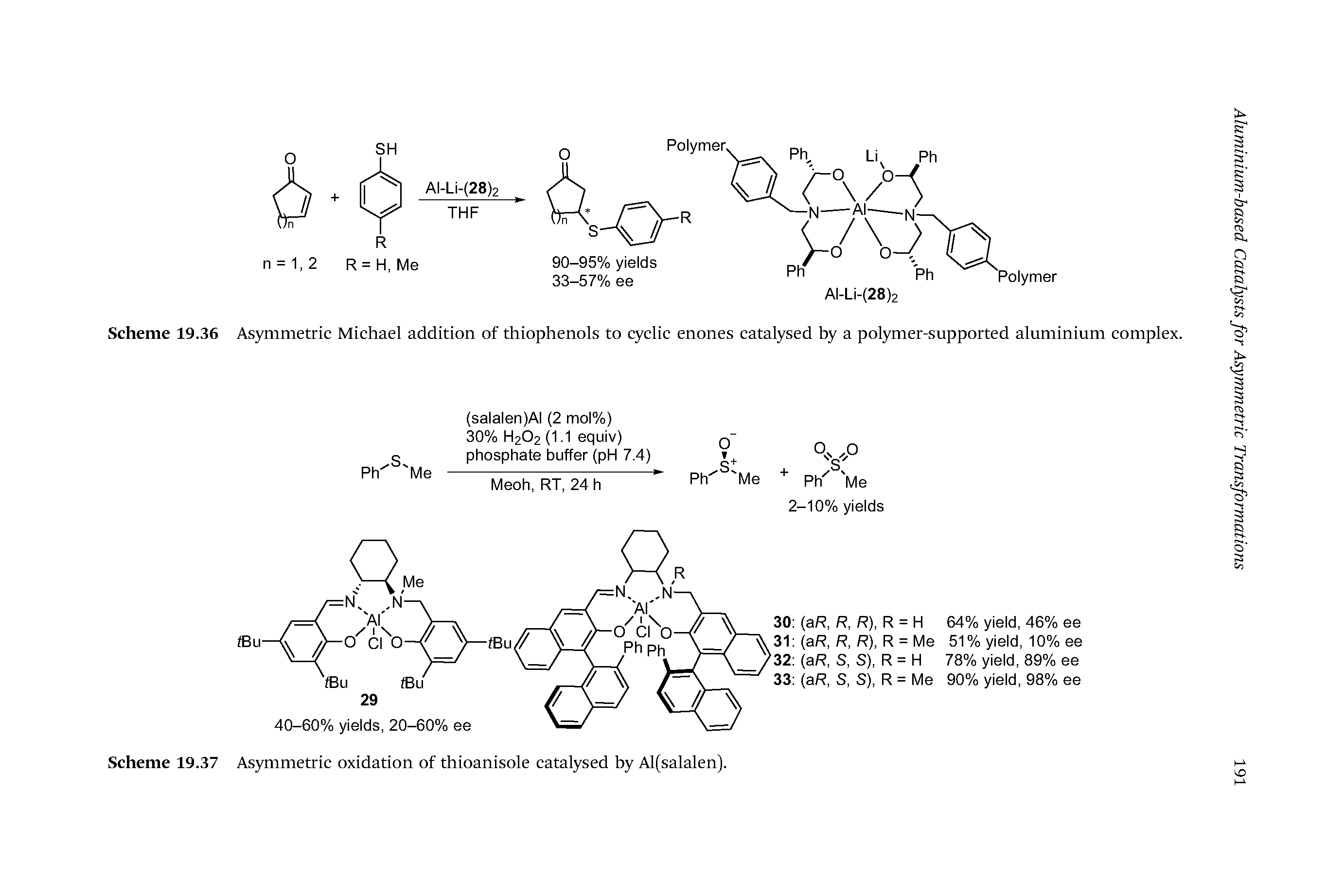 Scheme 19.36 Asymmetric Michael addition of thiophenols to cyclic enones catalysed by a polymer-supported aluminium complex.