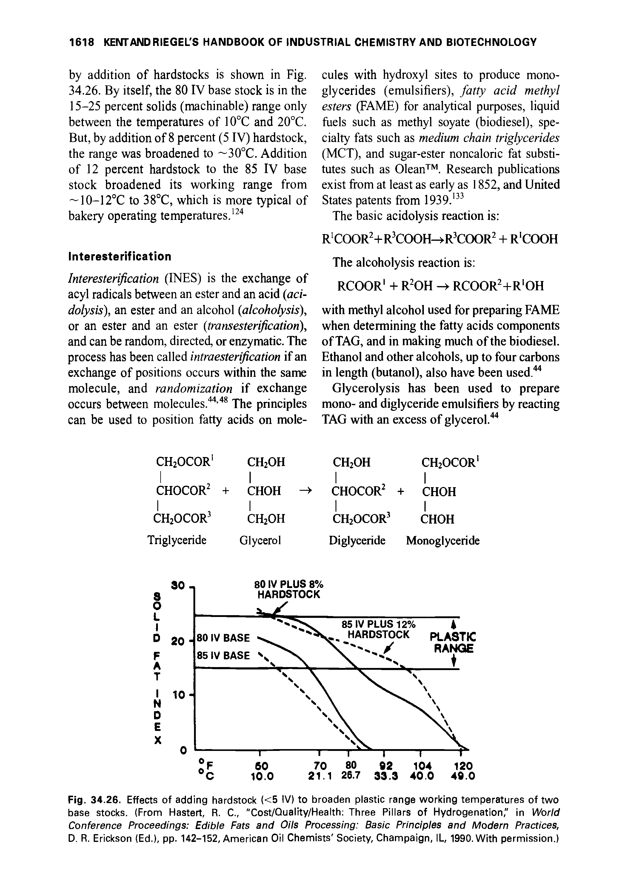 Fig. 34.26. Effects of adding hardstock (<5 IV) to broaden plastic range working temperatures of two base stocks. (From Hastert, R. C., "Cost/Quality/Health Three Pillars of Hydrogenation," in World Conference Proceedings Edible Fats and Oils Processing Basic Principles and Modern Practices, D. R. Erickson (Ed.), pp. 142-152, American Oil Chemists Society, Champaign, IL, 1990. With permission.)...