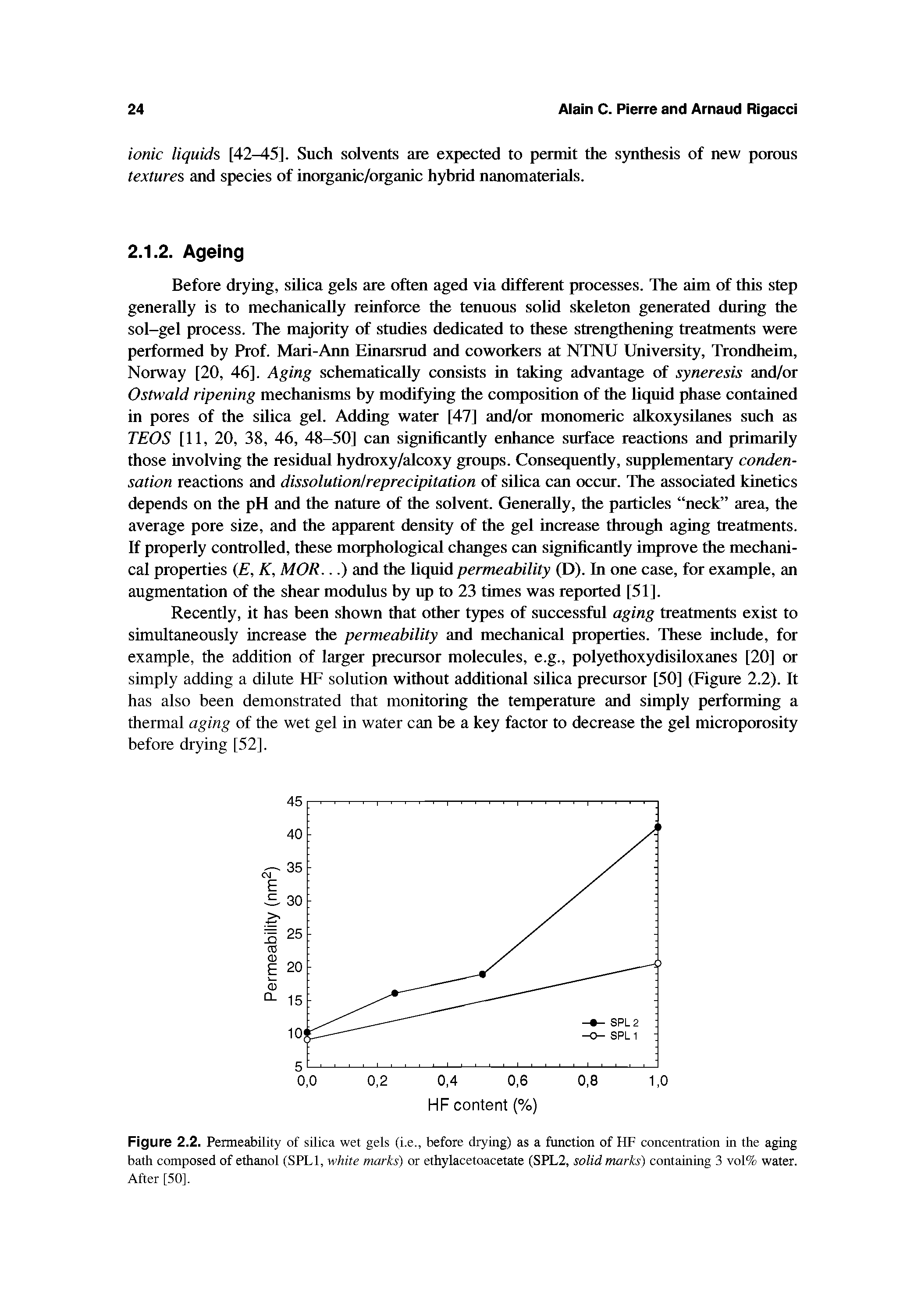 Figure 2.2. Penneability of silica wet gels (i.e., before drying) as a function of HF concentration in the aging bath composed of ethanol (SPLl, white marks) or ethylacetoacetate (SPL2, solid marks) containing 3 vol% water. After [50],...