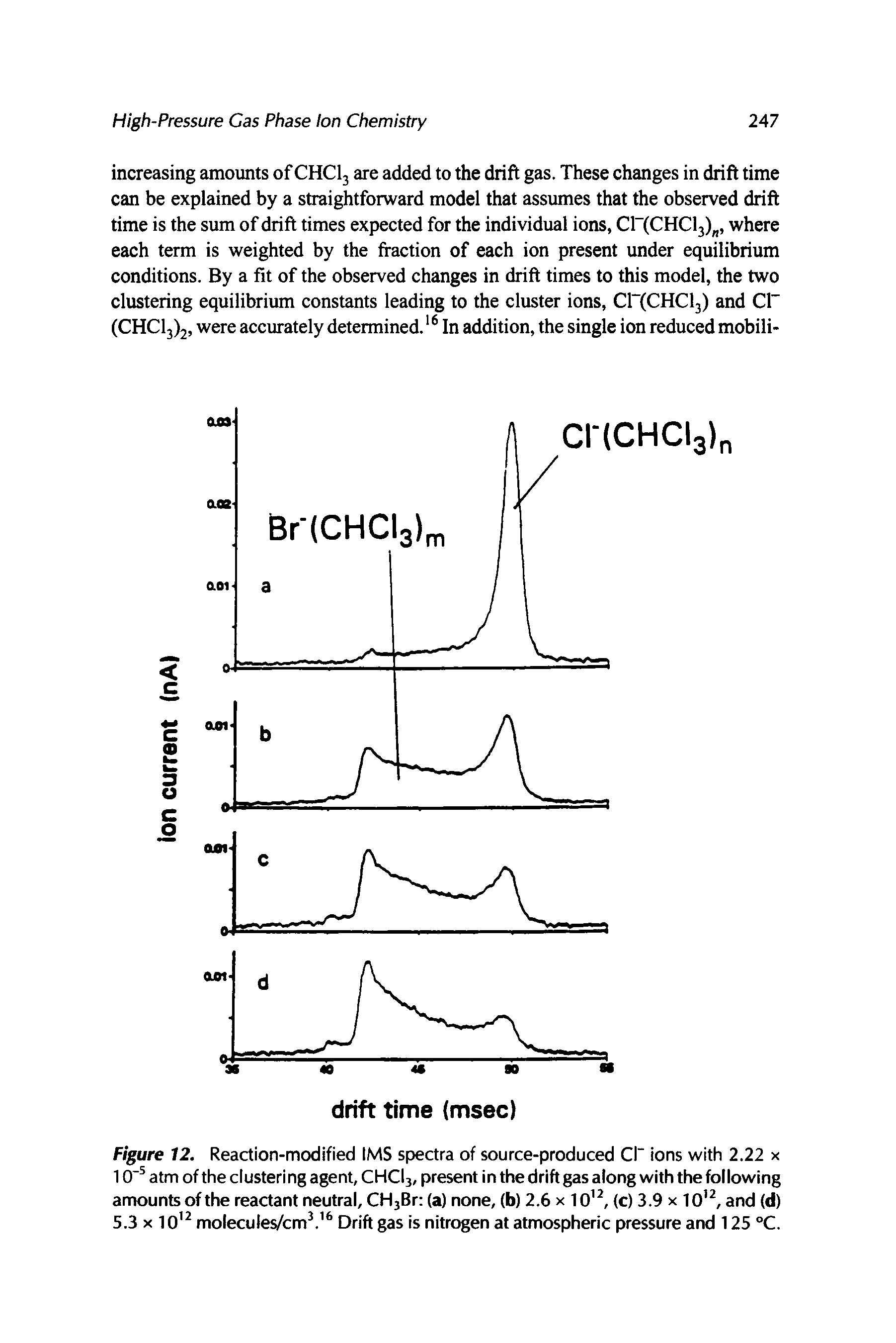 Figure 12. Reaction-modified IMS spectra of source-produced Cl ions with 2.22 x 10 atm of the clustering agent, CHCI3, present in the drift gas along with the following amounts of the reactant neutral, CH3Br (a) none, (b) 2.6 x lo, (c) 3.9 x 1 o, and (d) 5.3 X 10 molecules/cm . Drift gas is nitrogen at atmospheric pressure and 125 °C.