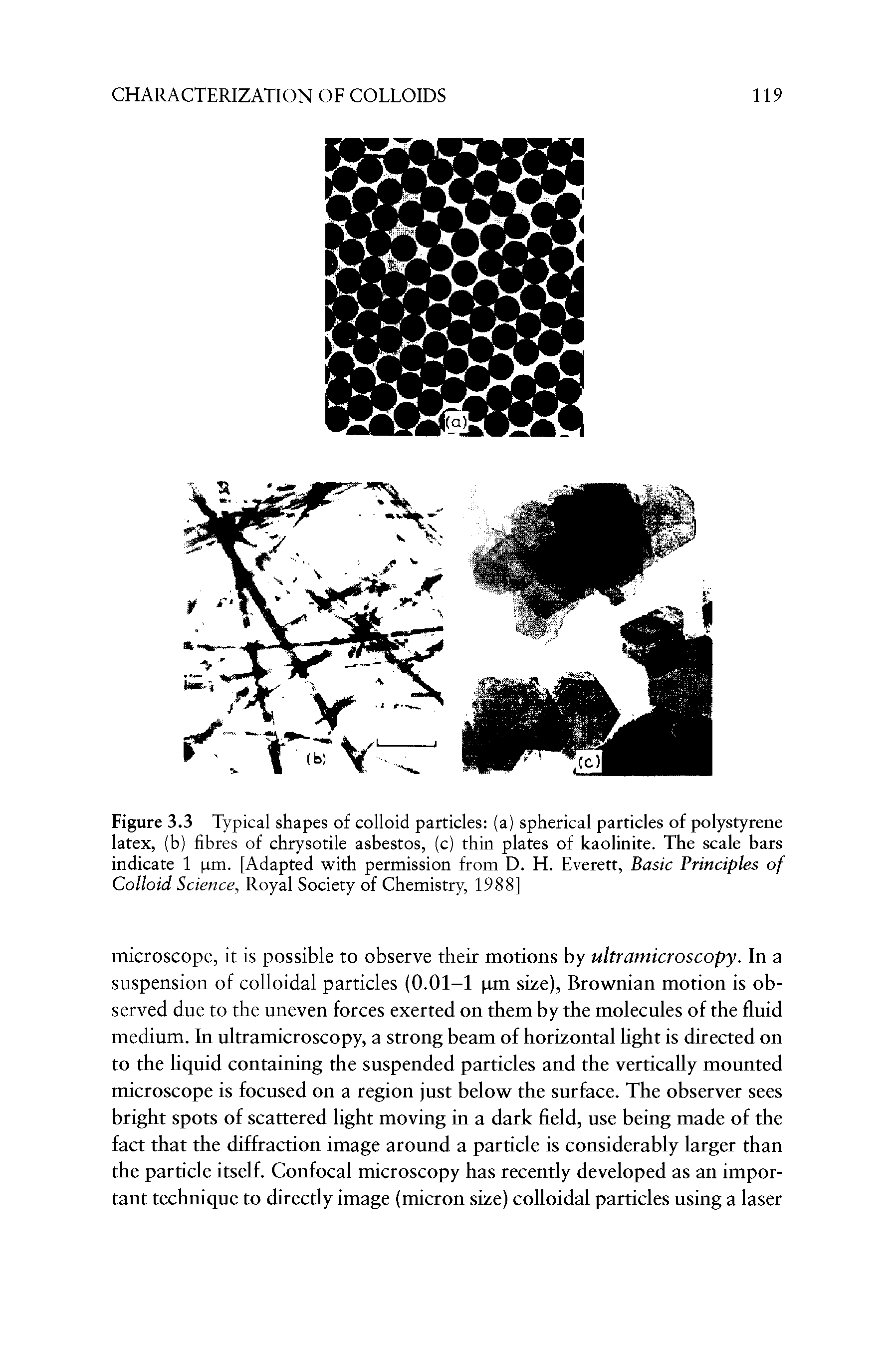 Figure 3.3 Typical shapes of colloid particles (a) spherical particles of polystyrene latex, (h) fibres of chrysotile asbestos, (c) thin plates of kaolinite. The scale bars indicate 1 pm. [Adapted with permission from D. H. Everett, Basic Principles of Colloid Science, Royal Society of Chemistry, 1988]...