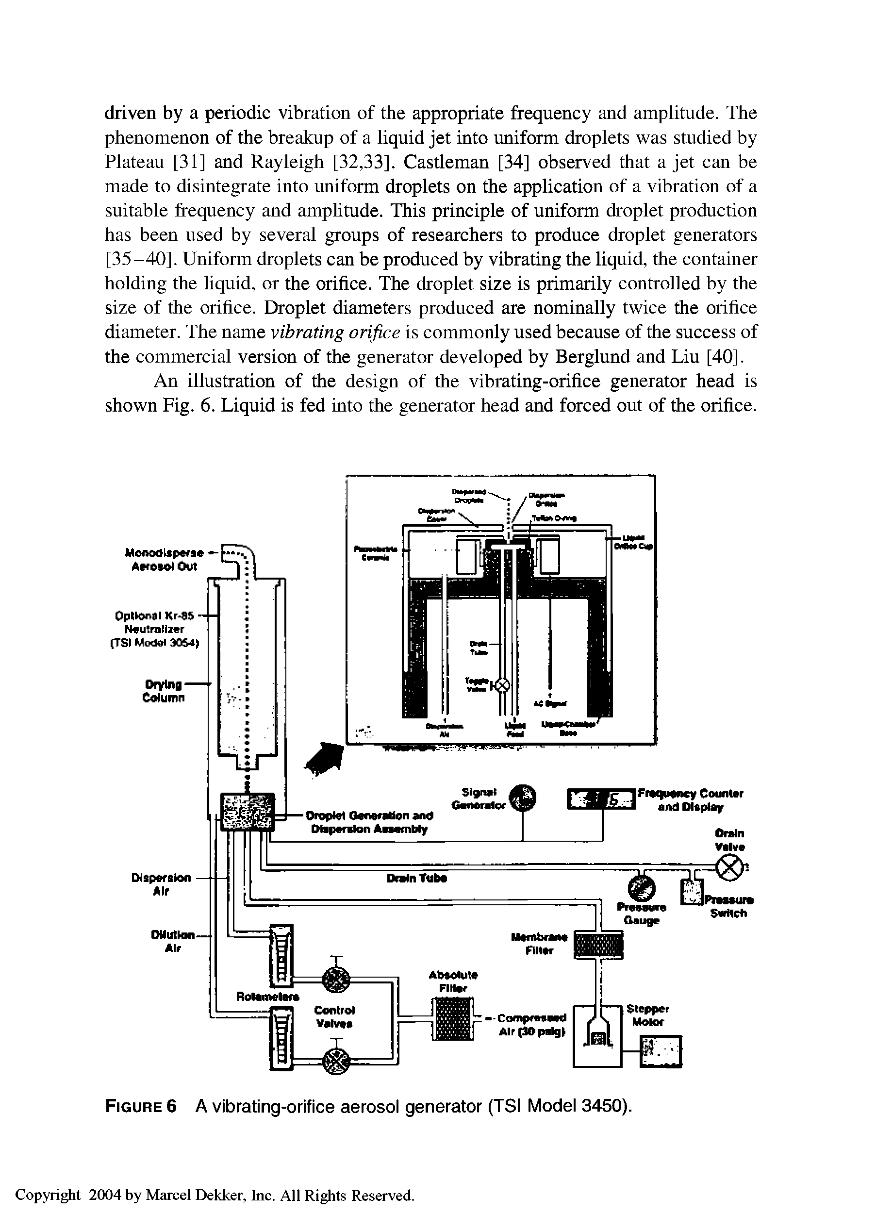 Figure 6 A vibrating-orifice aerosol generator (TSI Model 3450).