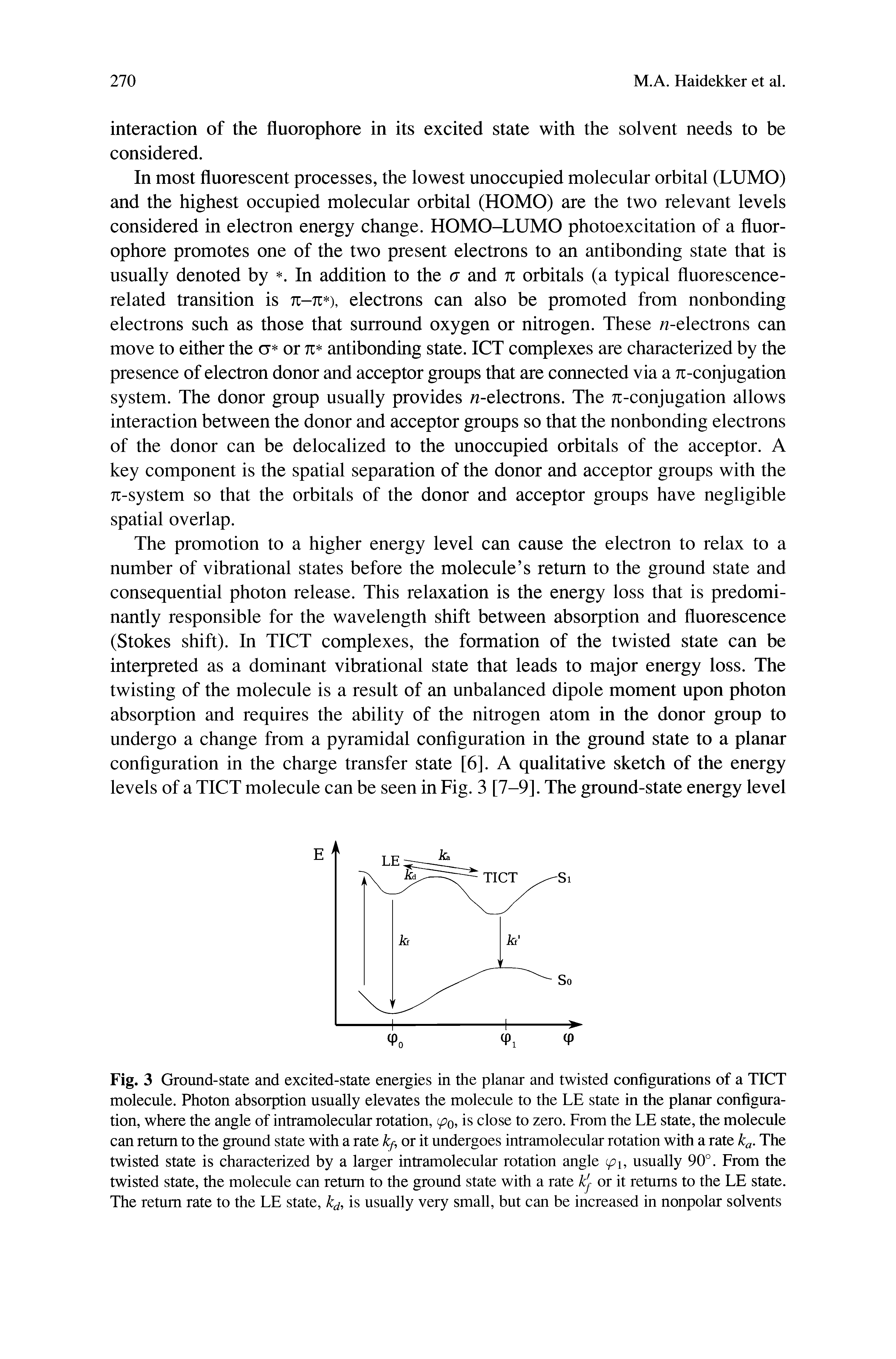 Fig. 3 Ground-state and excited-state energies in the planar and twisted configurations of a TICT molecule. Photon absorption usually elevates the molecule to the LE state in the planar configuration, where the angle of intramolecular rotation, cp0, is close to zero. From the LE state, the molecule can return to the ground state with a rate kf, or it undergoes intramolecular rotation with a rate ka. The twisted state is characterized by a larger intramolecular rotation angle <plt usually 90°. From the twisted state, the molecule can return to the ground state with a rate kj or it returns to the LE state. The return rate to the LE state, kd, is usually very small, but can be increased in nonpolar solvents...