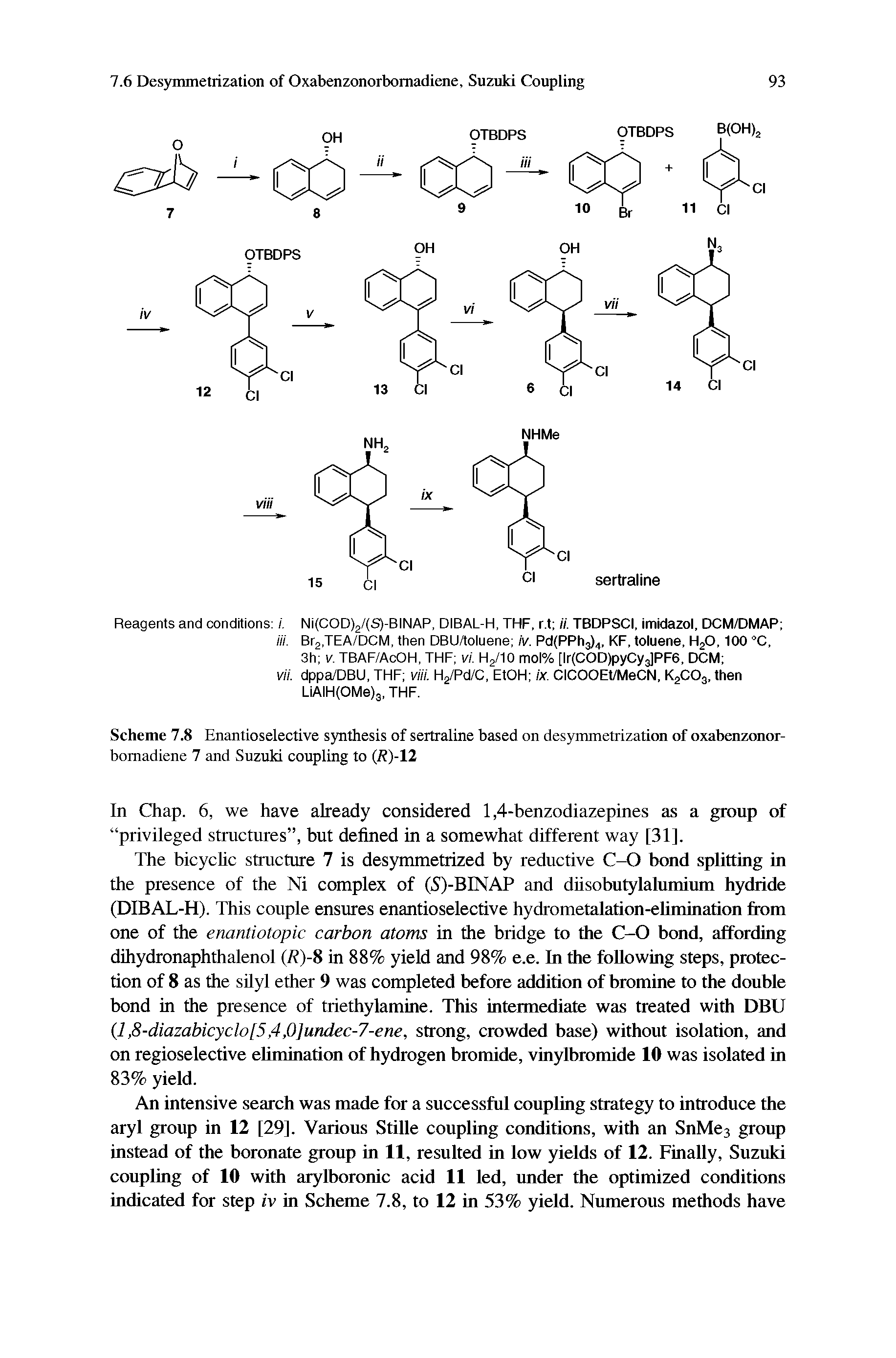 Scheme 7.8 Enantioselective synthesis of sertraline based on desynunetrization of oxabenzonorbomadiene 7 and Suzuki coupling to (R)-12...