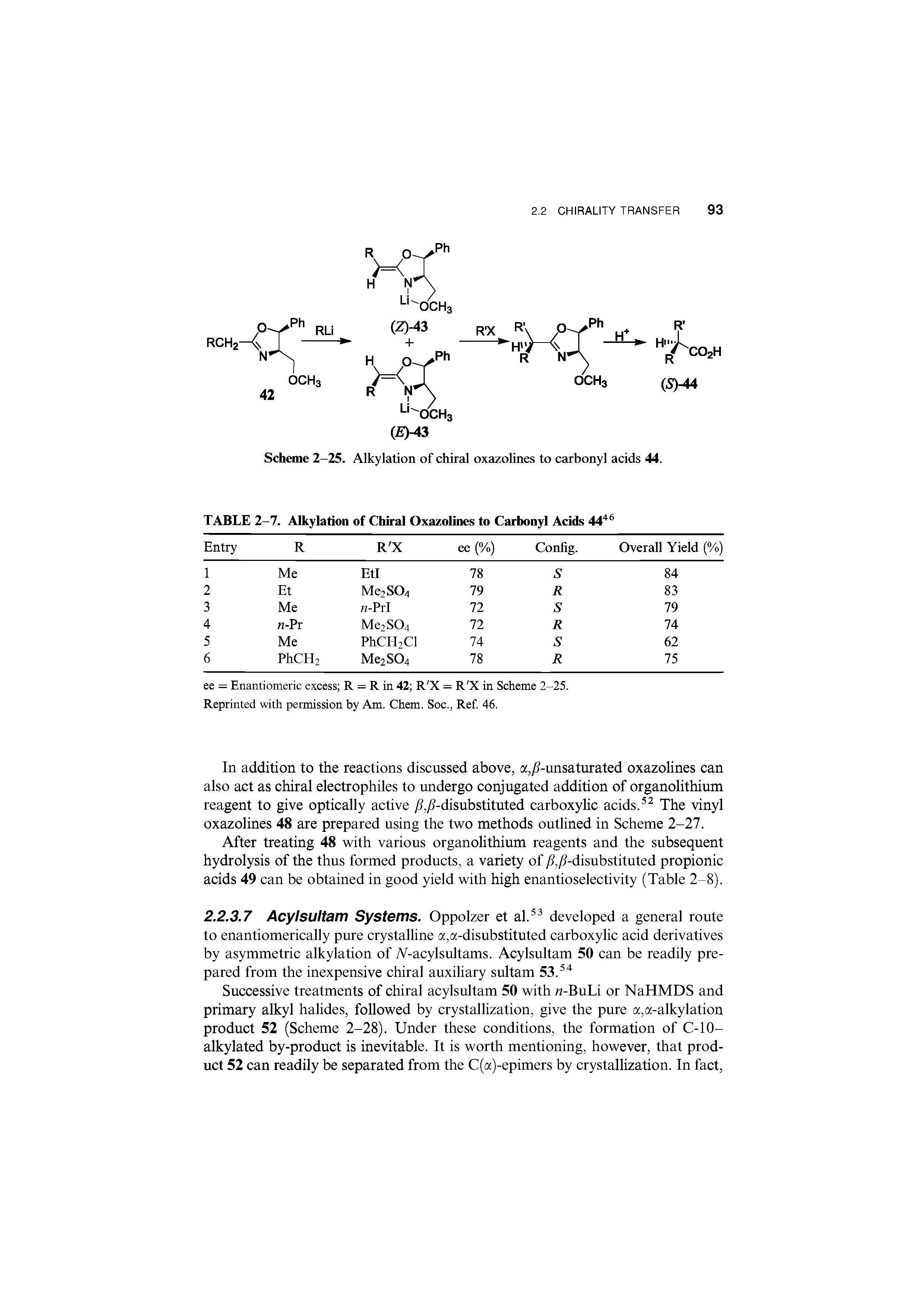 Scheme 2-25. Alkylation of chiral oxazolines to carbonyl acids 44.