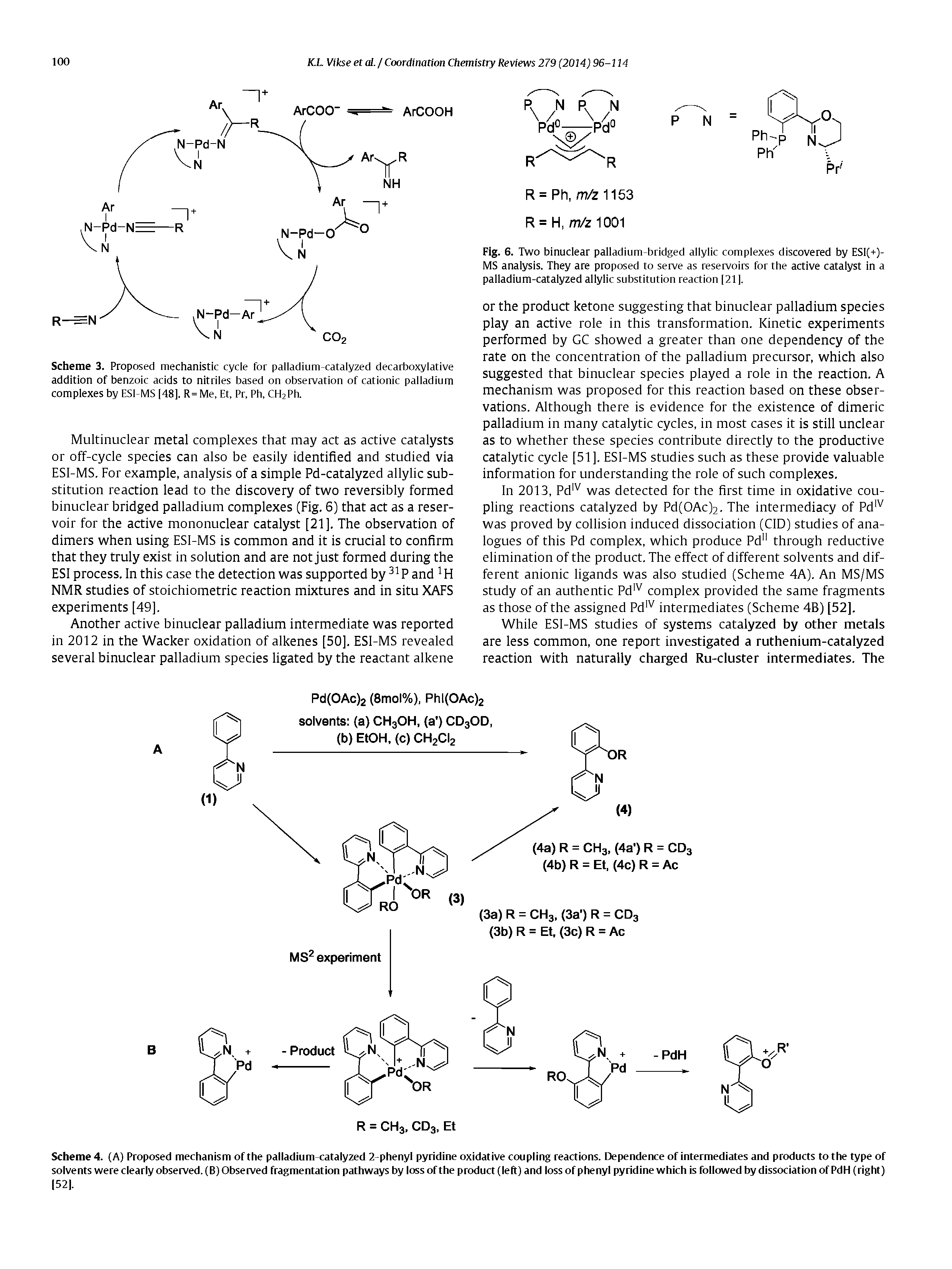 Scheme 4. (A) Proposed mechanism of the palladium-catalyzed 2-phenyl pyridine oxidative coupling reactions. Dependence of intermediates and products to the type of solvents were clearly observed. (B) Observed fragmentation pathways by loss of the product (left) and loss of phenyl pyridine which is followed by dissociation of PdH (right) 52. ...