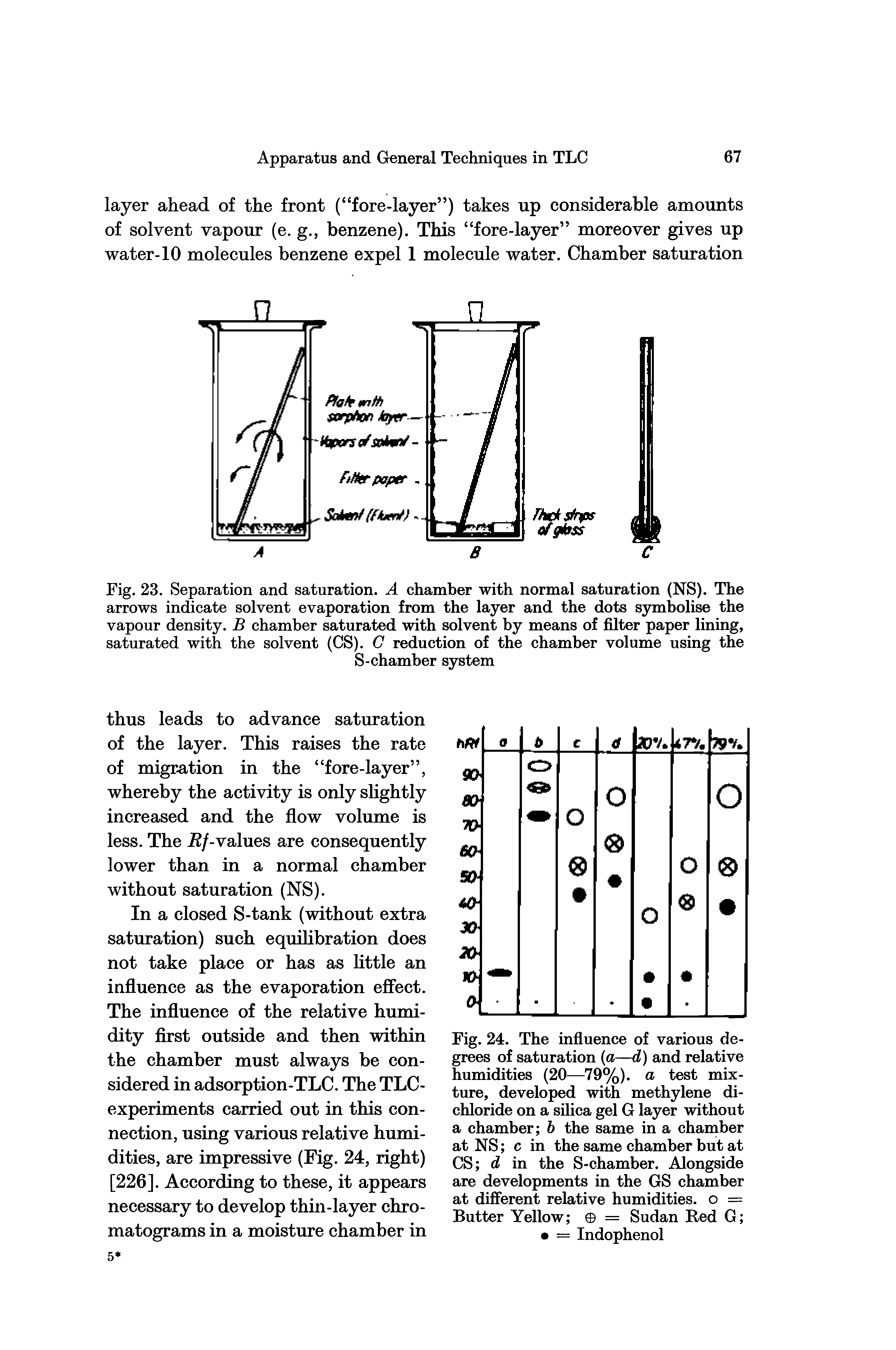 Fig. 23. Separation and saturation. A chamber with normal saturation (NS). The arrows indicate solvent evaporation from the layer and the dots symbolise the vapour density. B chamber saturated with solvent by means of filter paper lining, saturated with the solvent (CS). C reduction of the chamber volume using the...
