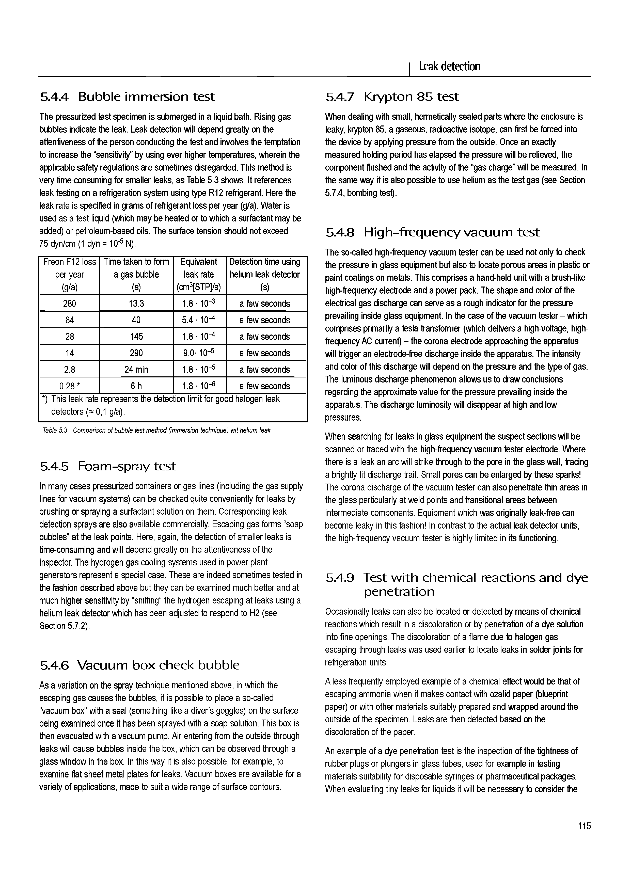 Table 5.3 Comparison of bubble test method (immersion technique) wit helium leak...