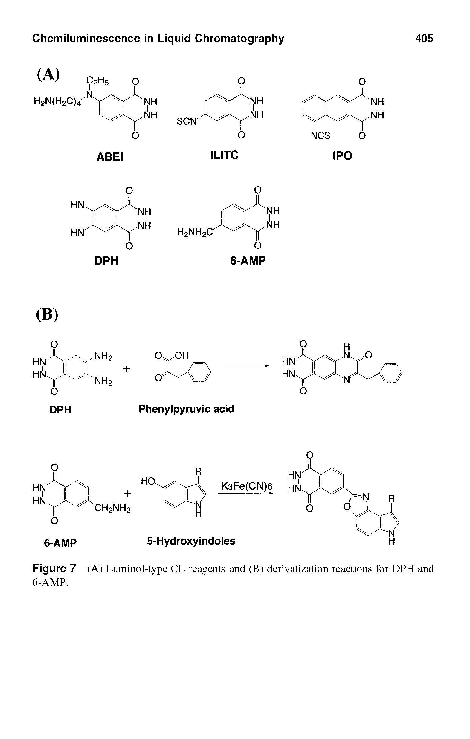 Figure 7 (A) Luminol-type CL reagents and (B) derivatization reactions for DPH and...