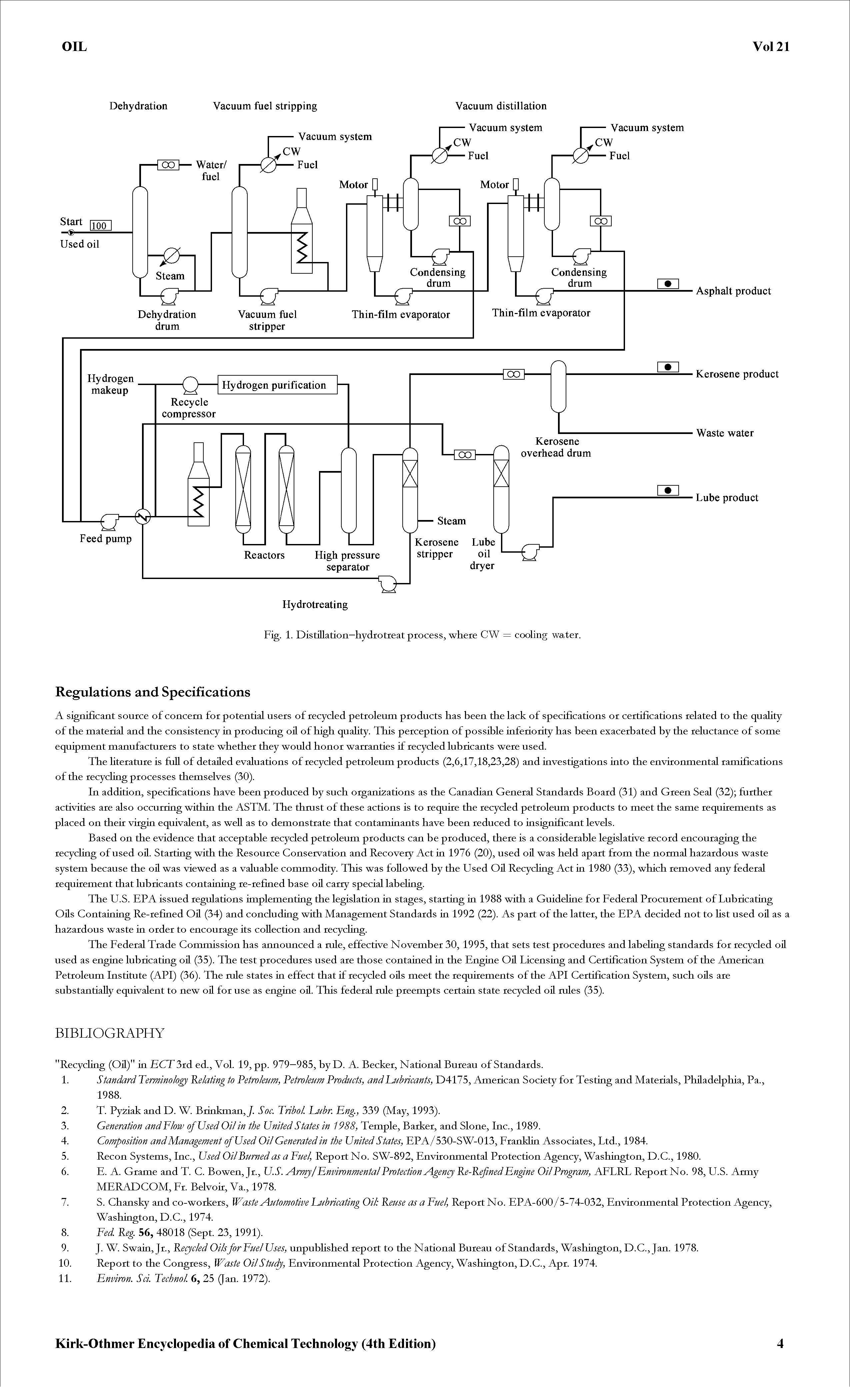 Fig. 1. Distillation—hydrotreat process, where CW = cooling water.