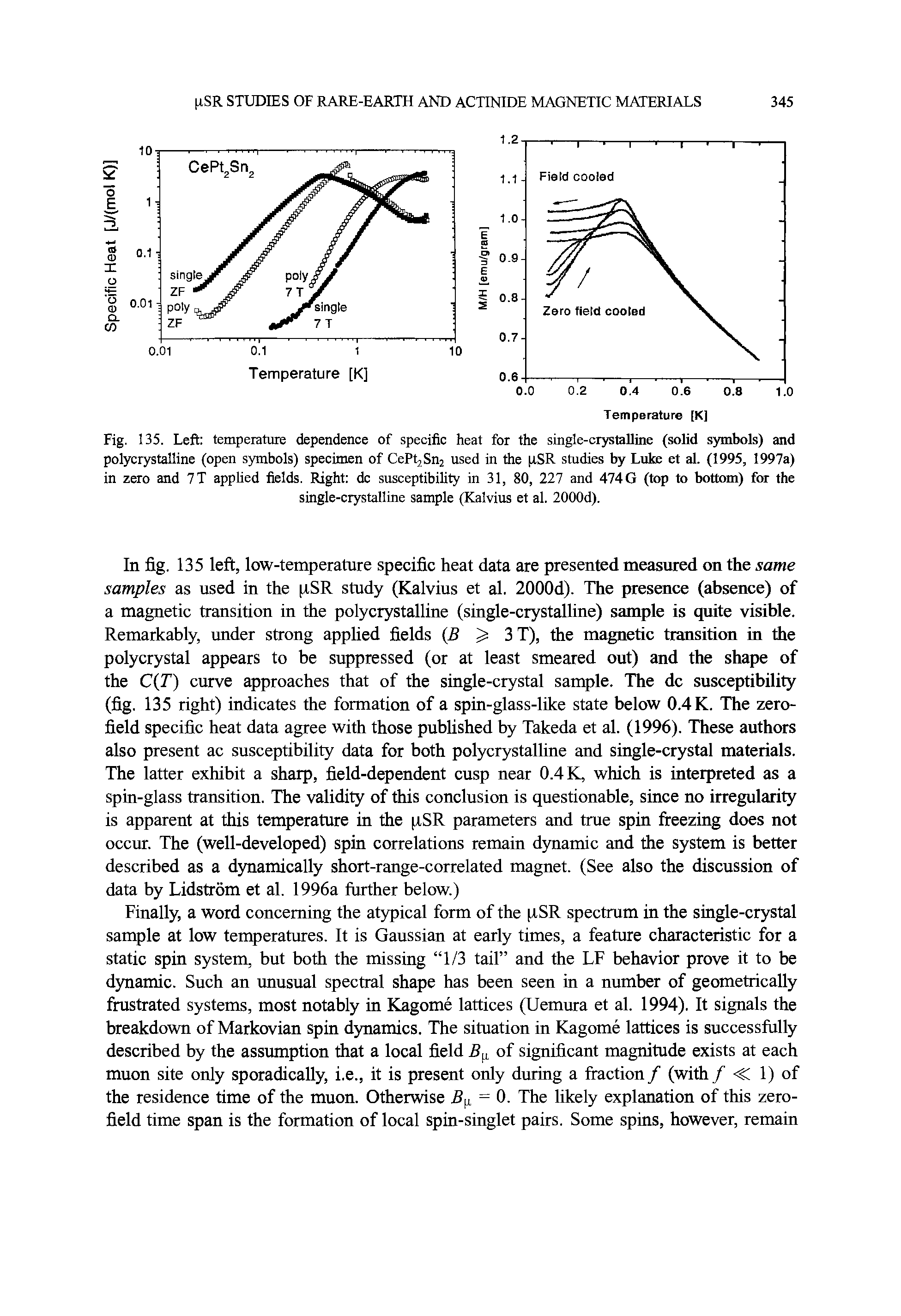 Fig. 135. Left temperature dependence of specific heat for the single-crystalline (solid symbols) and polycrystalline (open symbols) specimen of CePt2Sn2 used in the J.SR studies by Luke et al. (1995, 1997a) in zero and 7T apphed fields. Right do susceptibility in 31, 80, 227 and 474 G (top to bottom) for the single-crystalline sample (Kalvius et al. 2000d).