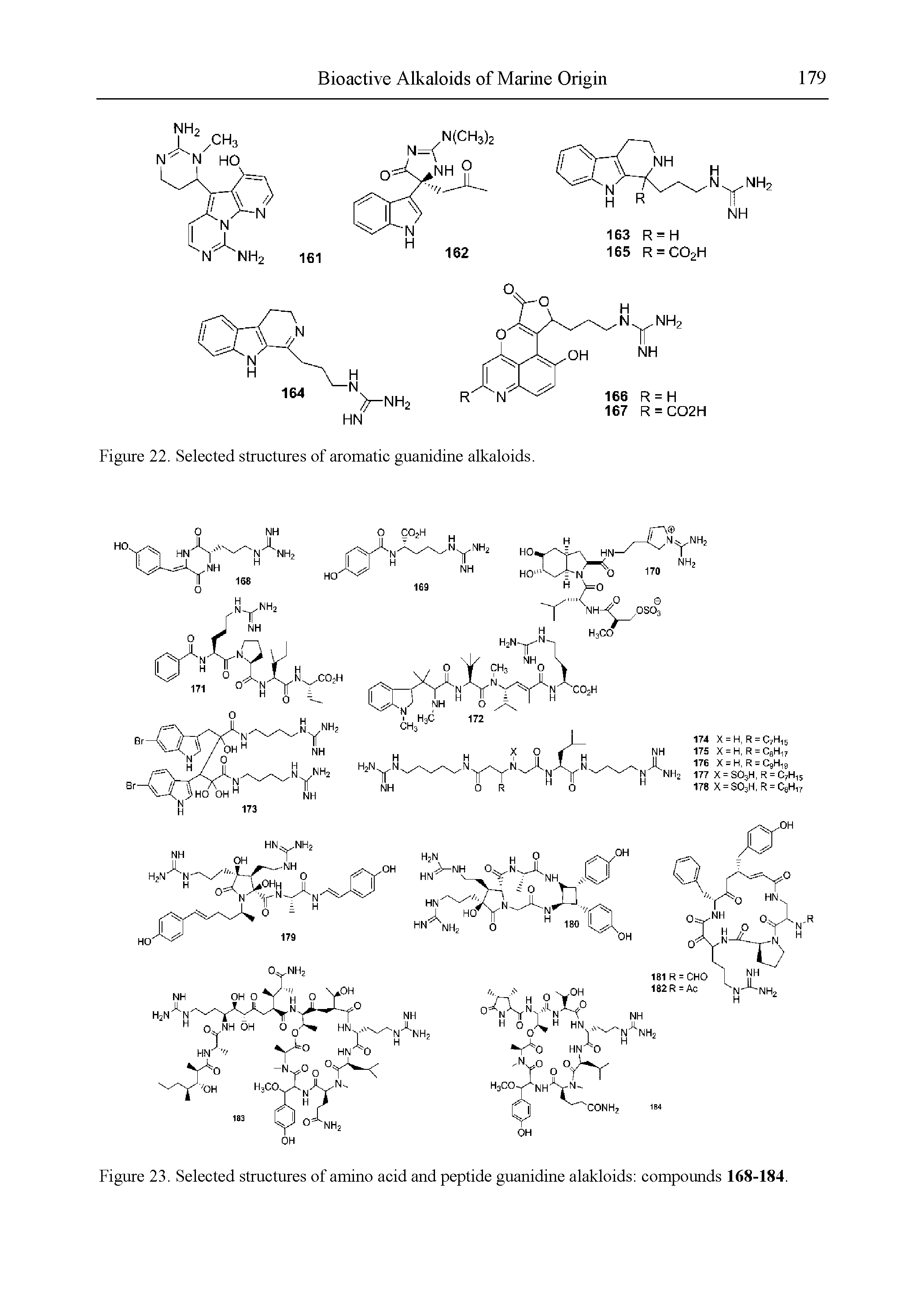 Figure 23. Selected structures of amino acid and peptide guanidine alakloids compounds 168-184.