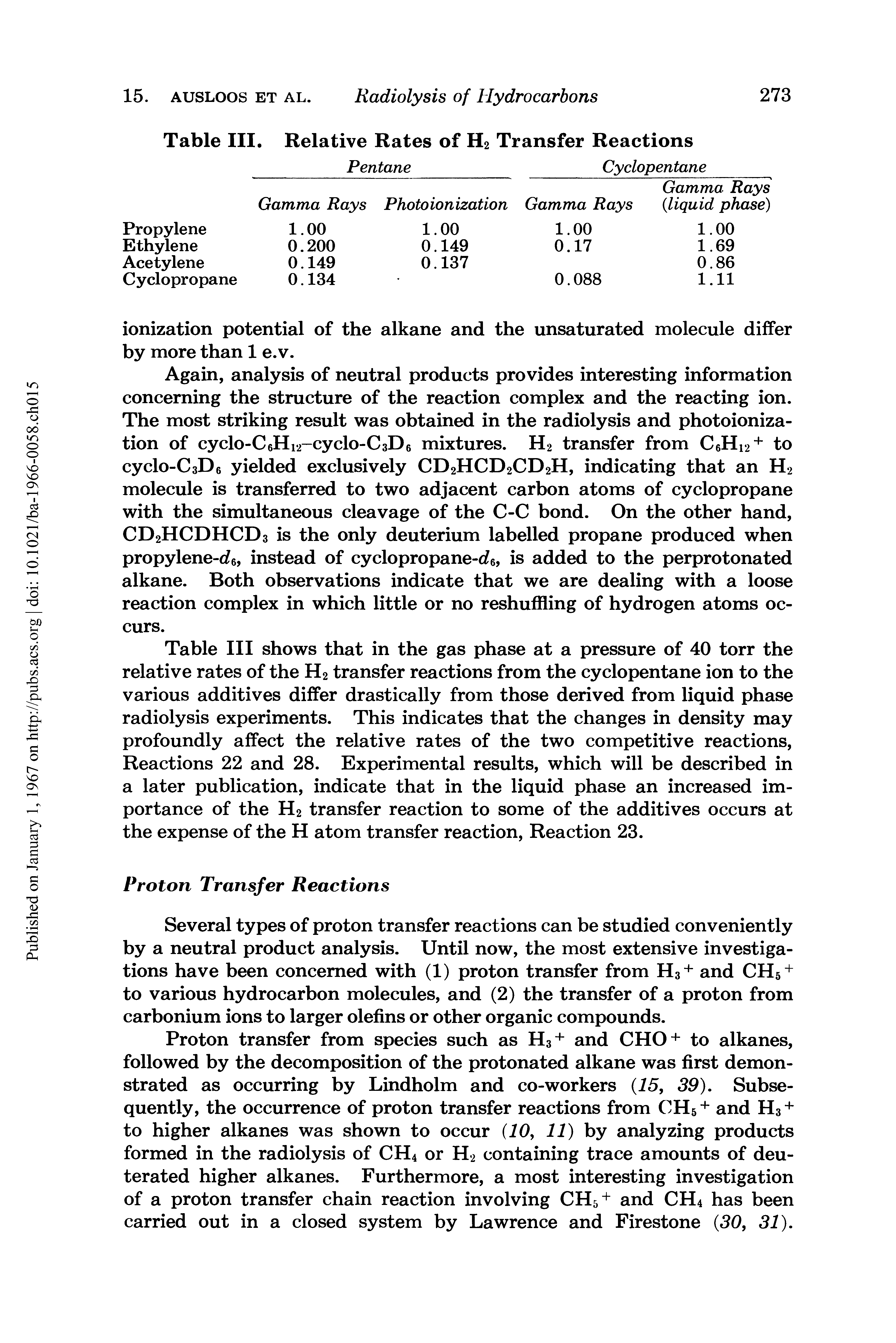 Table III shows that in the gas phase at a pressure of 40 torr the relative rates of the H2 transfer reactions from the cyclopentane ion to the various additives differ drastically from those derived from liquid phase radiolysis experiments. This indicates that the changes in density may profoundly affect the relative rates of the two competitive reactions, Reactions 22 and 28. Experimental results, which will be described in a later publication, indicate that in the liquid phase an increased importance of the H2 transfer reaction to some of the additives occurs at the expense of the H atom transfer reaction, Reaction 23.