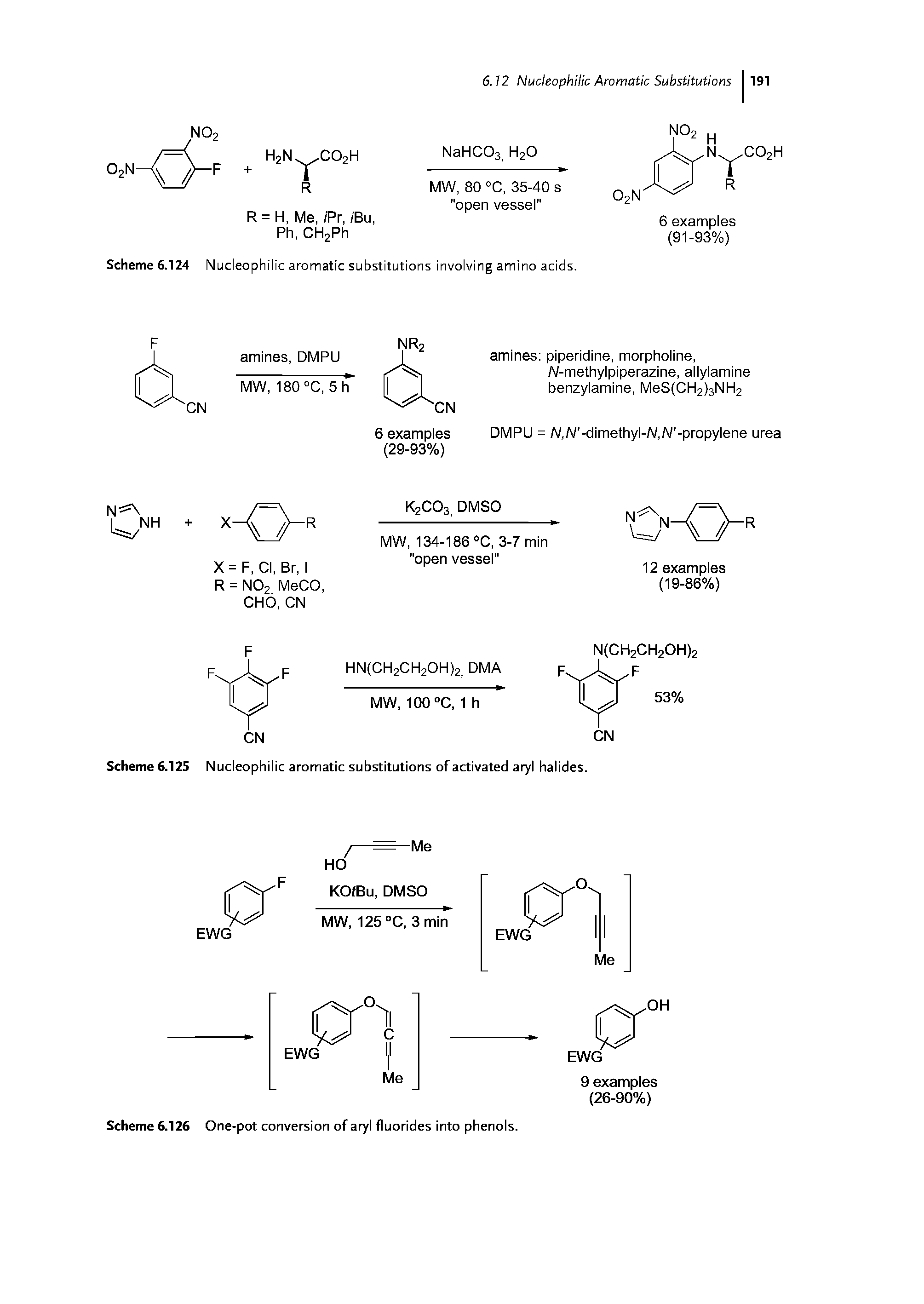 Scheme 6.125 Nucleophilic aromatic substitutions of activated aryl halides.