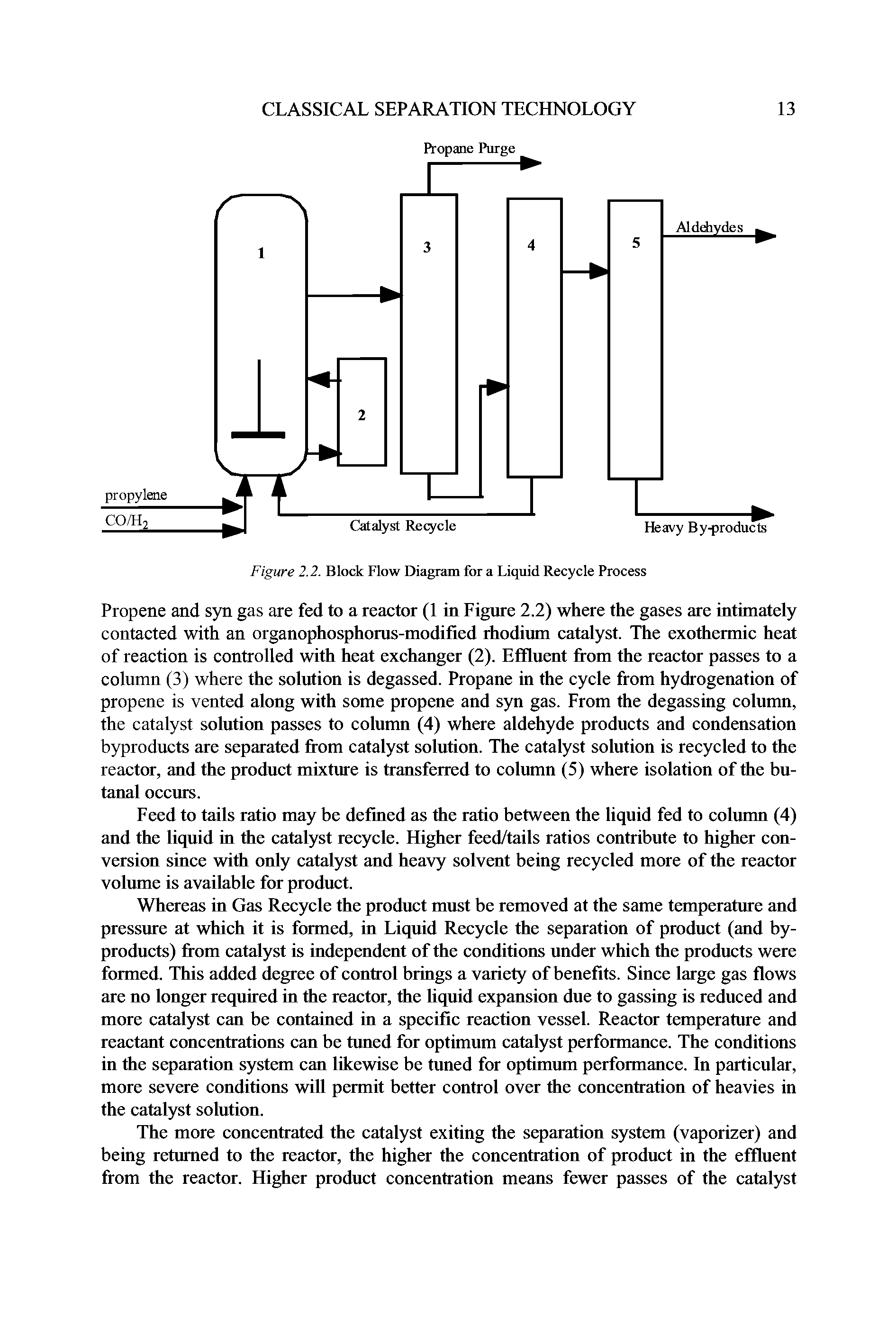 Figure 2.2. Block Flow Diagram for a Liquid Recycle Process...