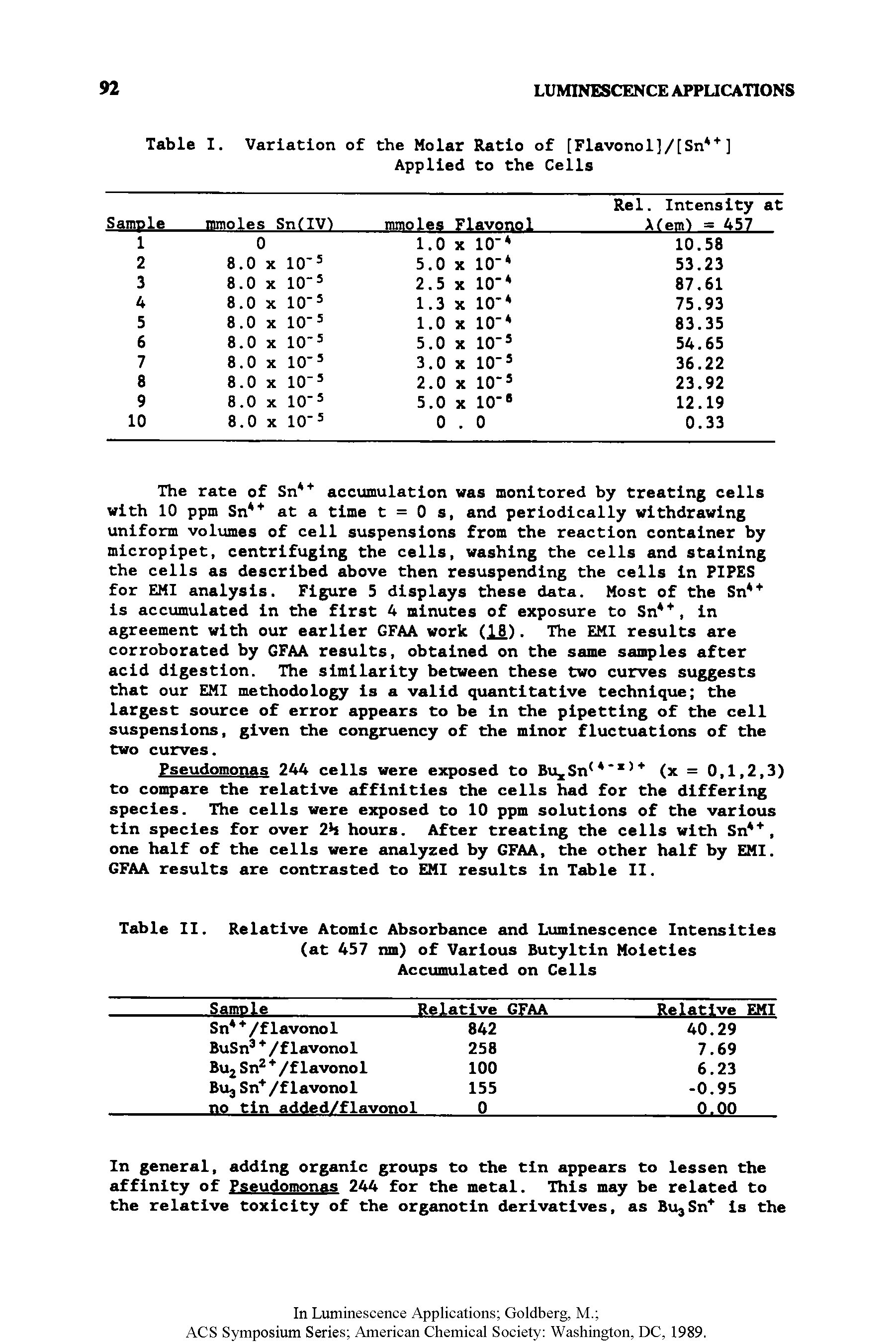 Table II. Relative Atomic Absorbance and Luminescence Intensities (at 457 nm) of Various Butyltin Moieties Accumulated on Cells...