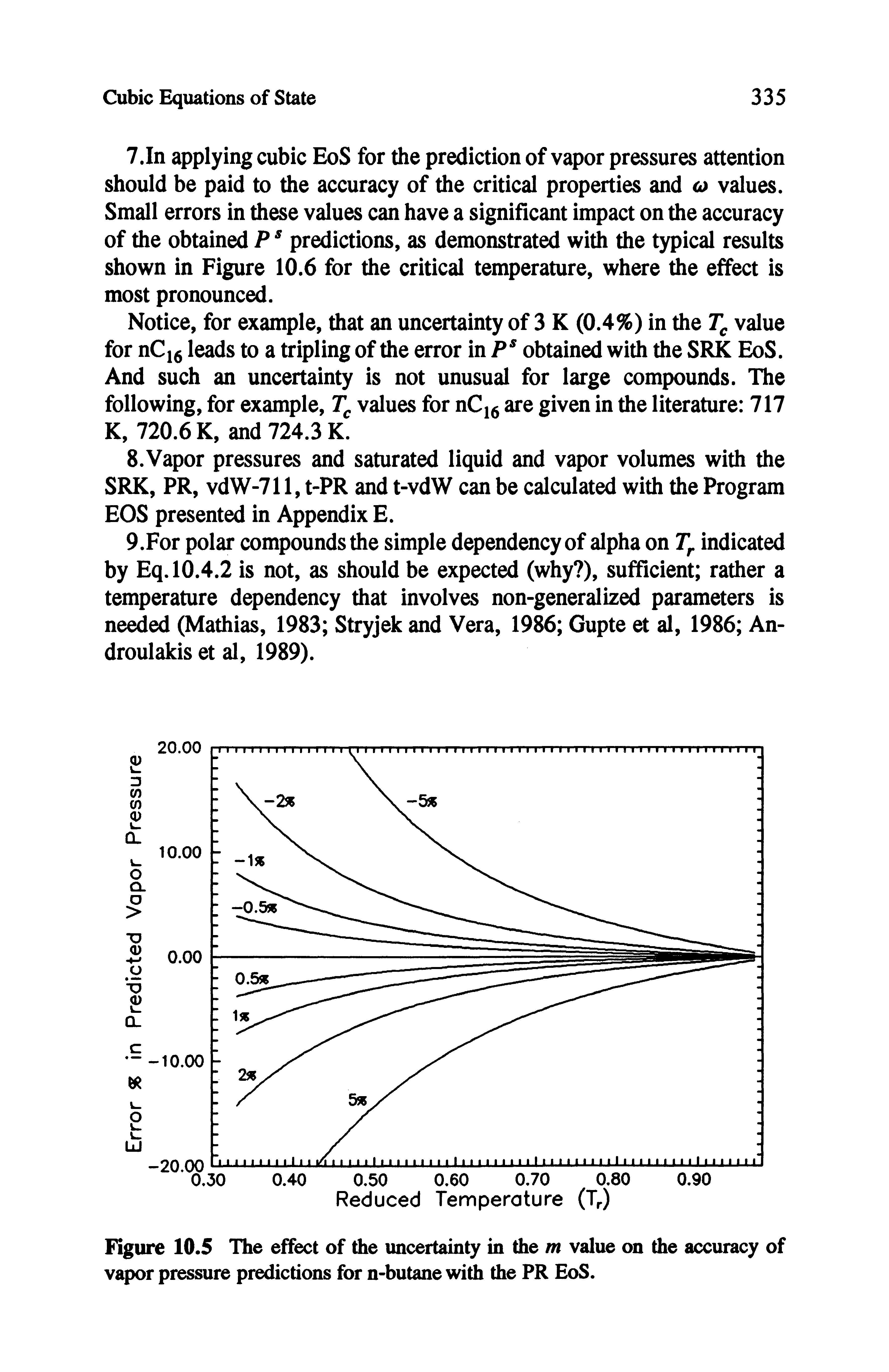 Figure 10.5 The effect of the uncertainty in the m value on the accuracy of vapor pressure predictions for n-butane with the PR EoS.