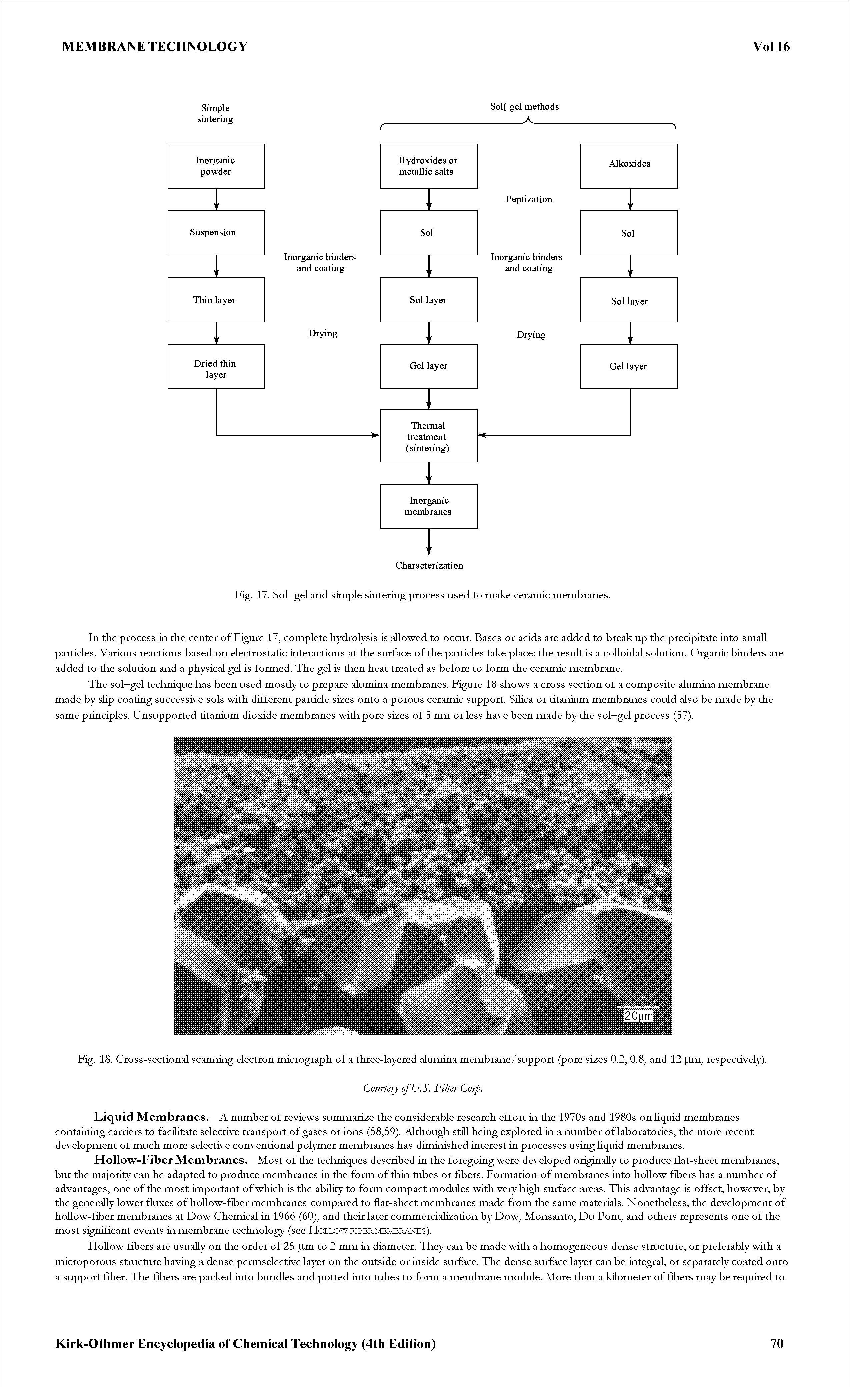 Fig. 18. Cross-sectional scanning electron micrograph of a three-layered alumina membrane/support (pore sizes 0.2, 0.8, and 12 p.m, respectively).