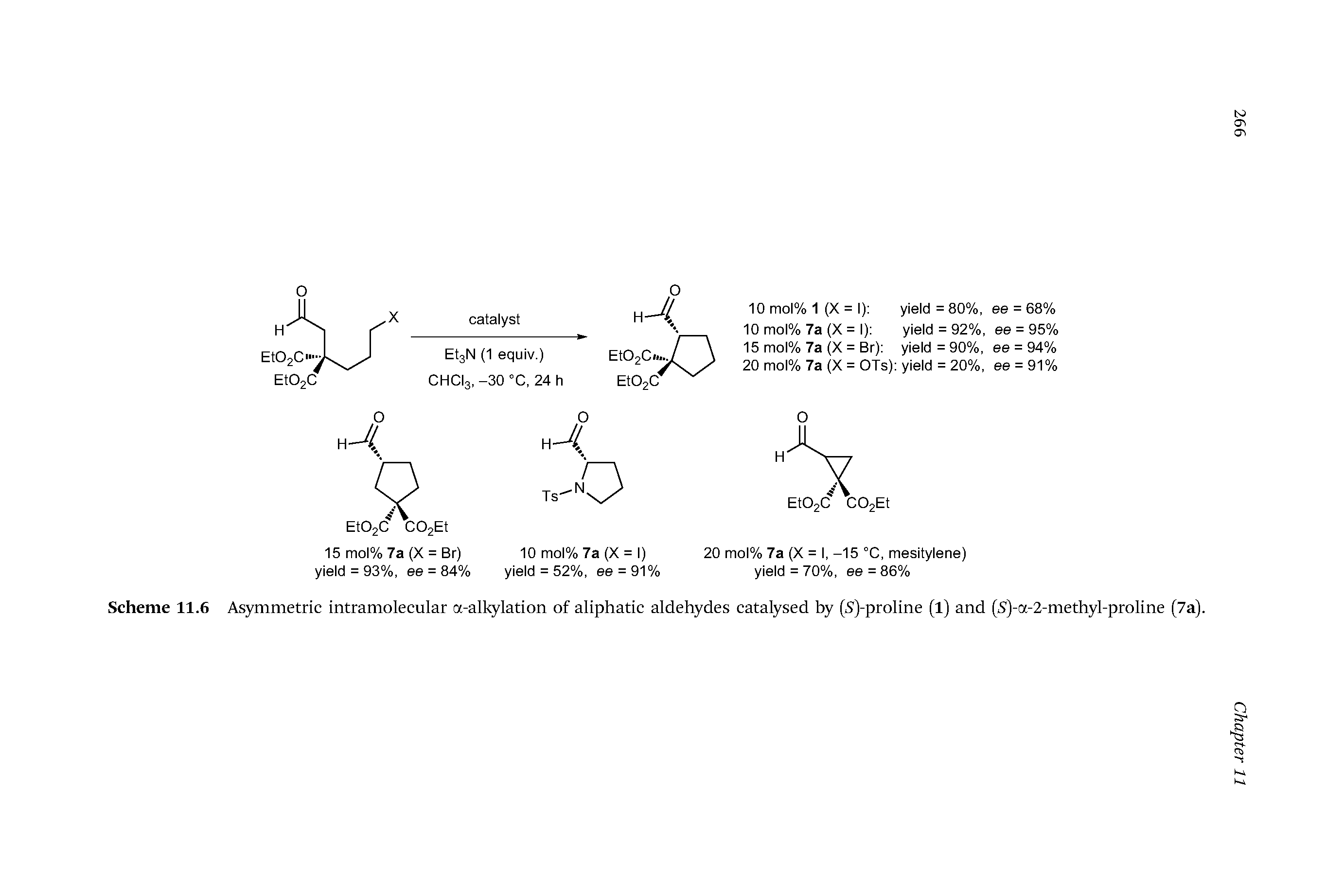 Scheme 11.6 Asymmetric intramolecular a-alkylation of aliphatic aldehydes catalysed by (S)-proline (1) and (S)-a-2-methyl-proline (7a).