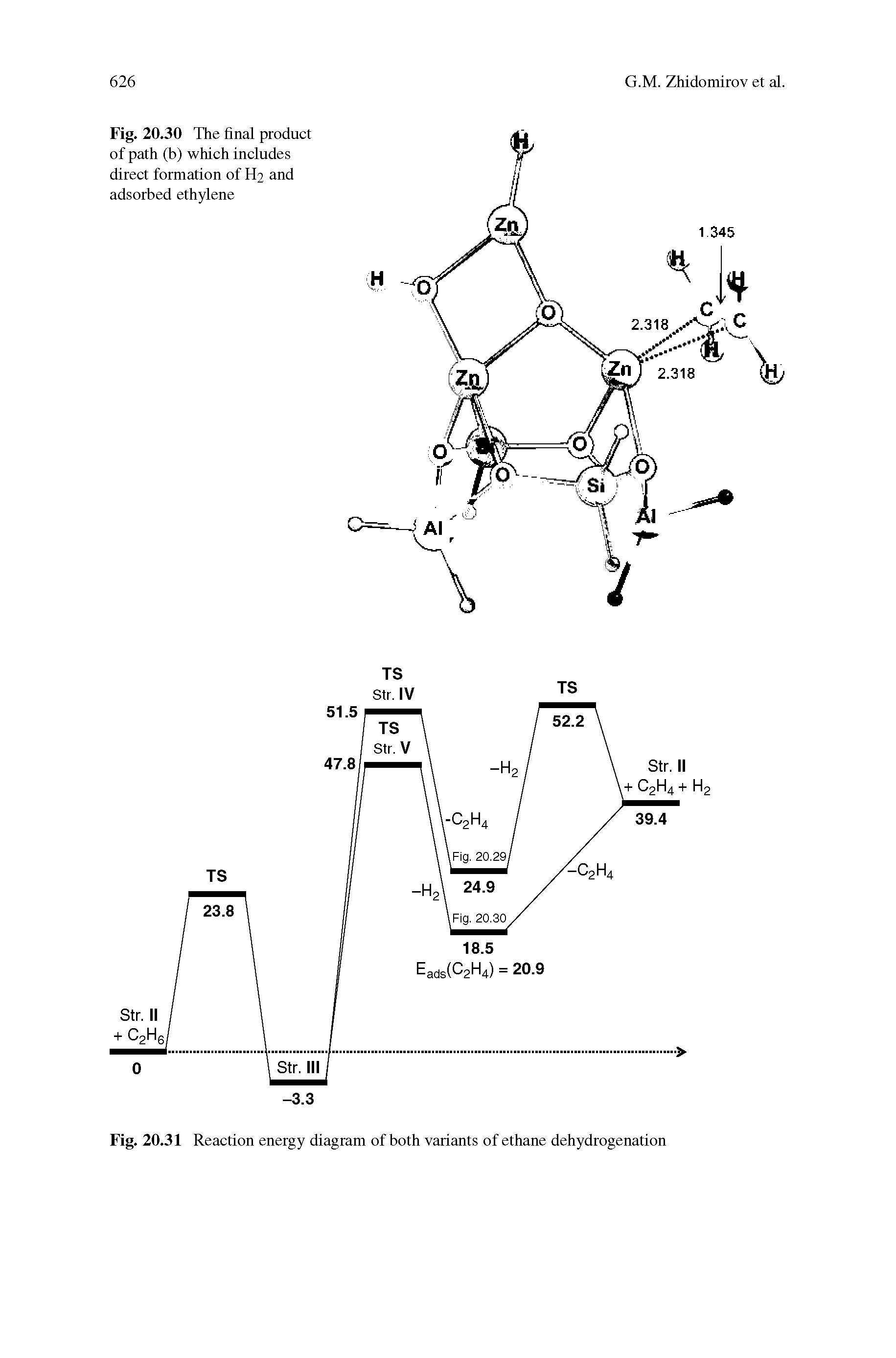 Fig. 20.31 Reaction energy diagram of both variants of ethane dehydrogenation...