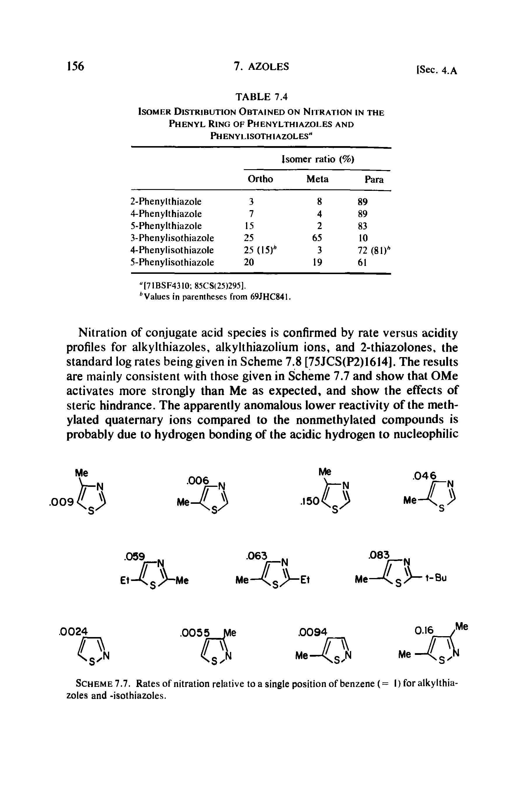 Scheme 7.7. Rates of nitration relative to a single position of benzene (= I) for alkylthiazoles and -isothiazoles.