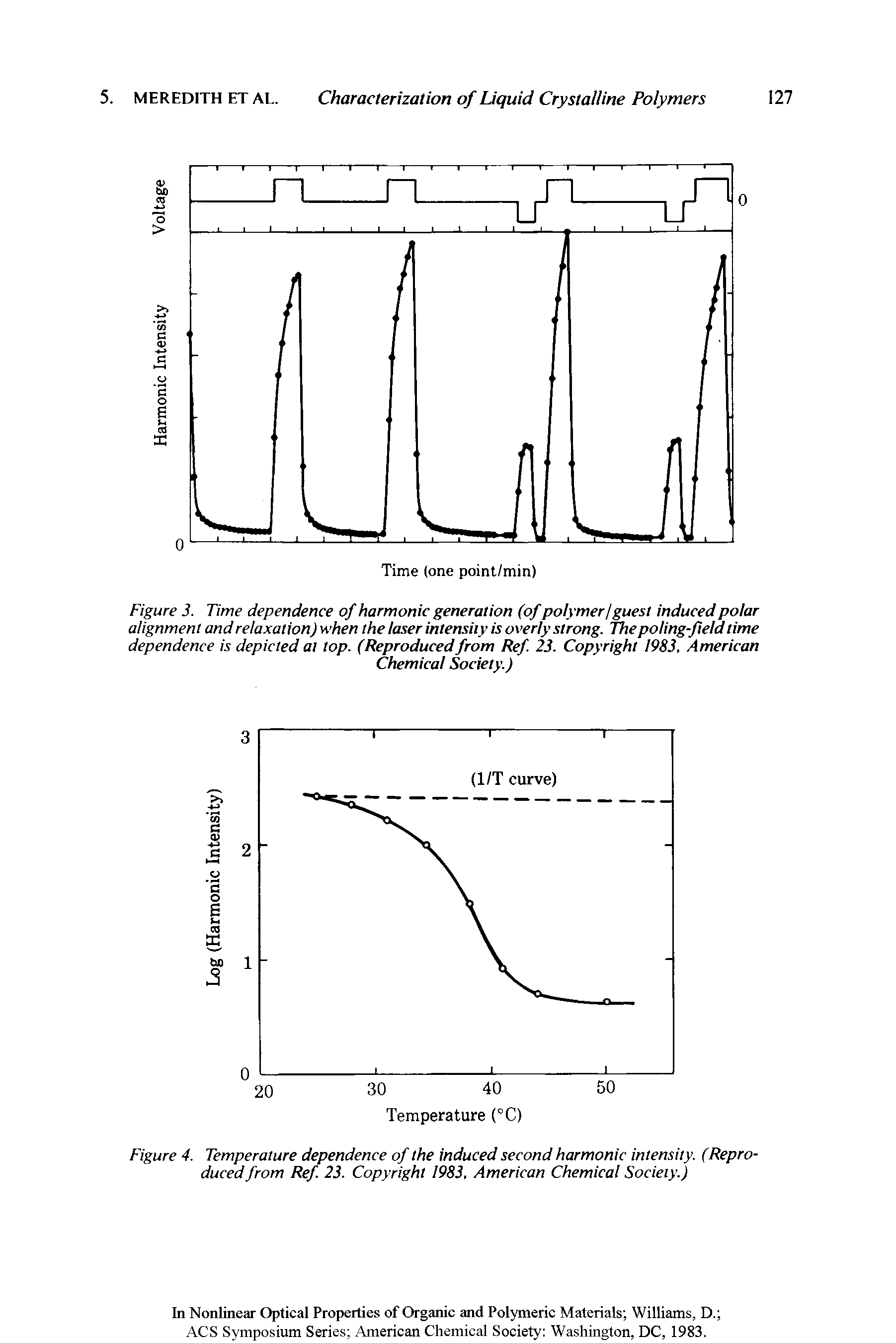 Figure 3. Time dependence of harmonic generation (of polymer/guest induced polar alignment and relaxation) when the laser intensity is overly strong. The poling-field time dependence is depicted at top. (Reproducedfrom Ref. 23. Copyright 1983, American...