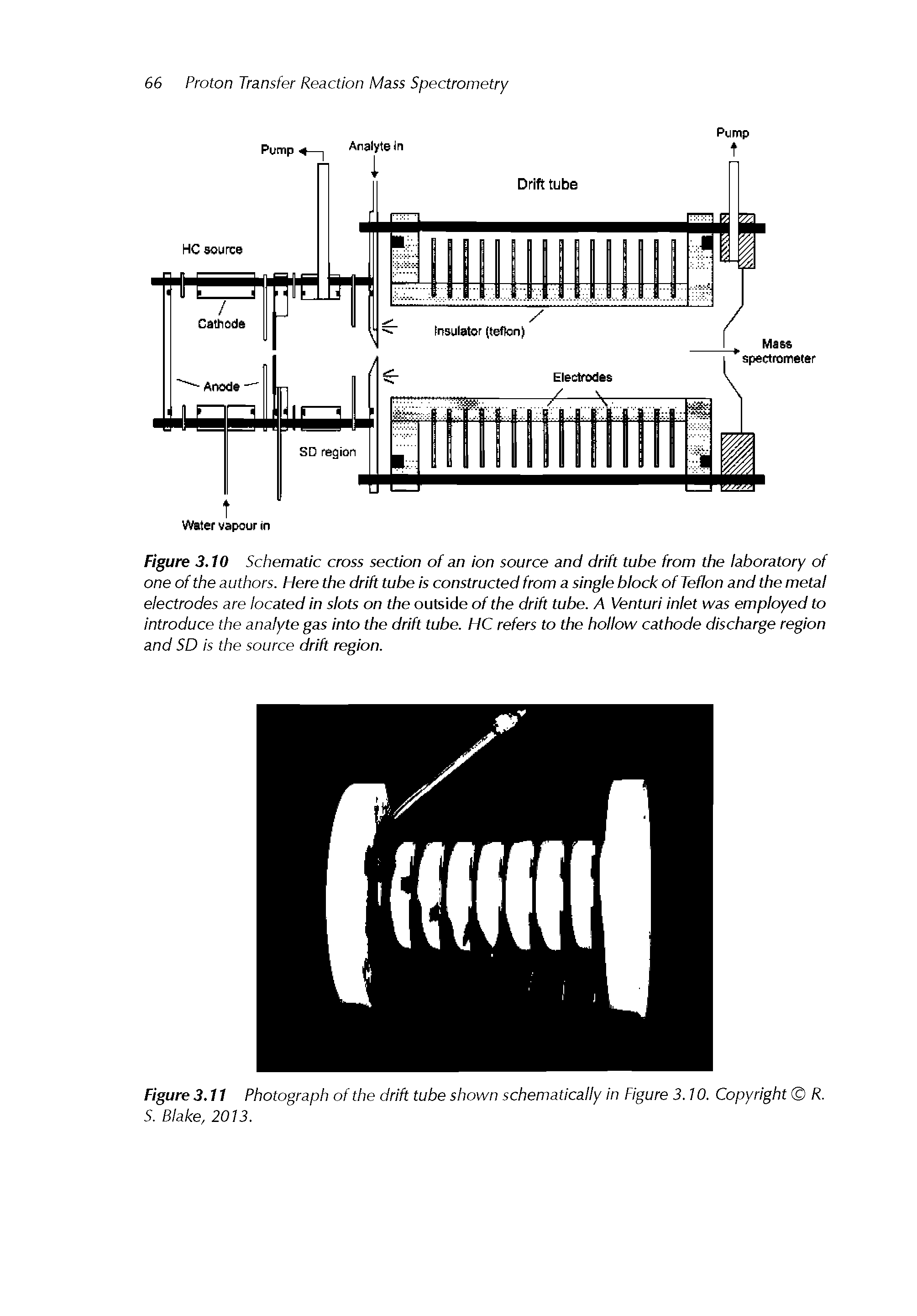 Figure 3.10 Schematic cross section of an ion source and drift tube from the laboratory of one of the authors. Here the drift tube is constructed from a single block of Teflon and the metal electrodes are located in slots on the outside of the drift tube. A Venturi inlet was employed to introduce the analyte gas into the drift tube. HC refers to the hollow cathode discharge region...