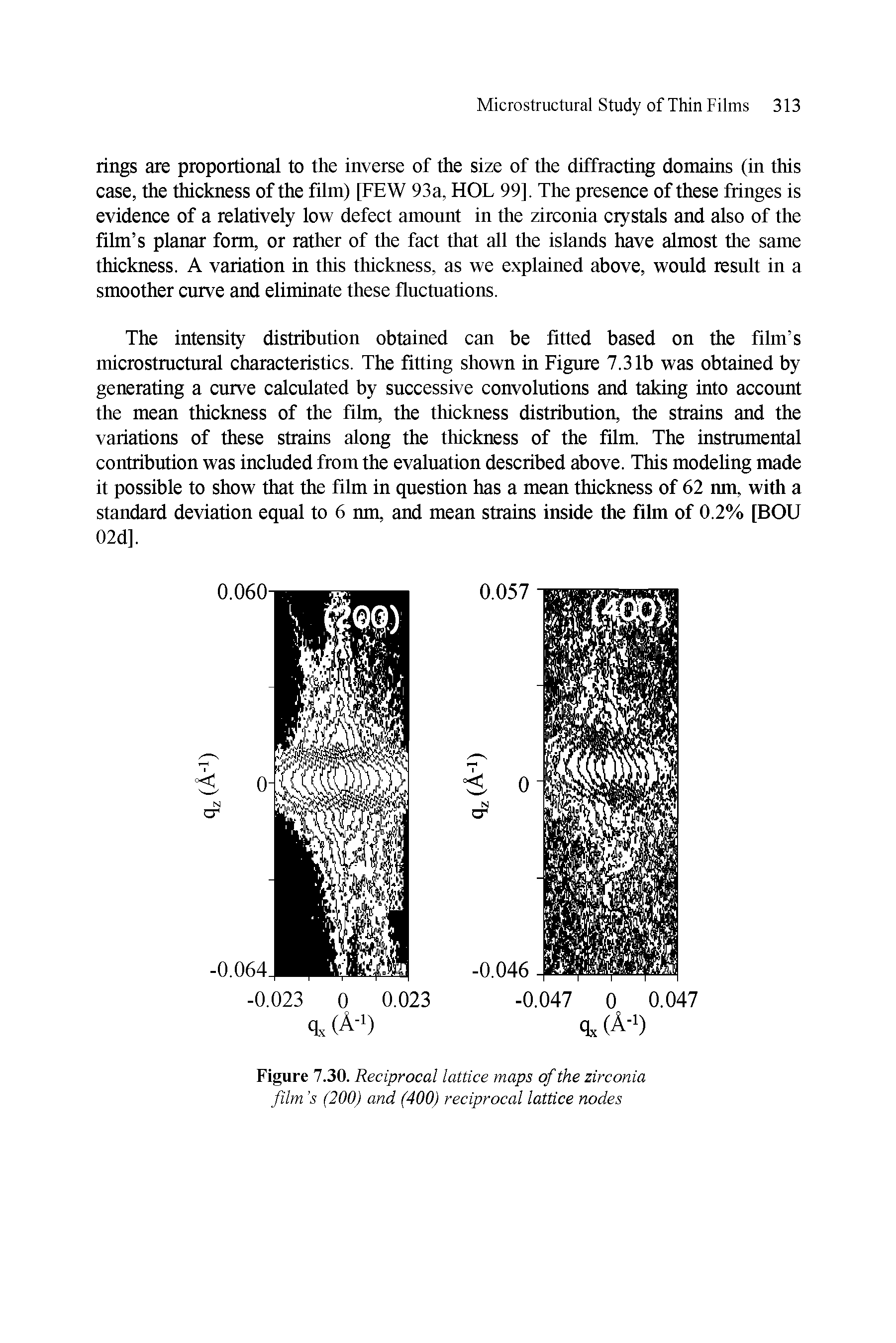 Figure 7.30. Reciprocal lattice maps of the zirconia film s (200) and (400) reciprocal lattice nodes...