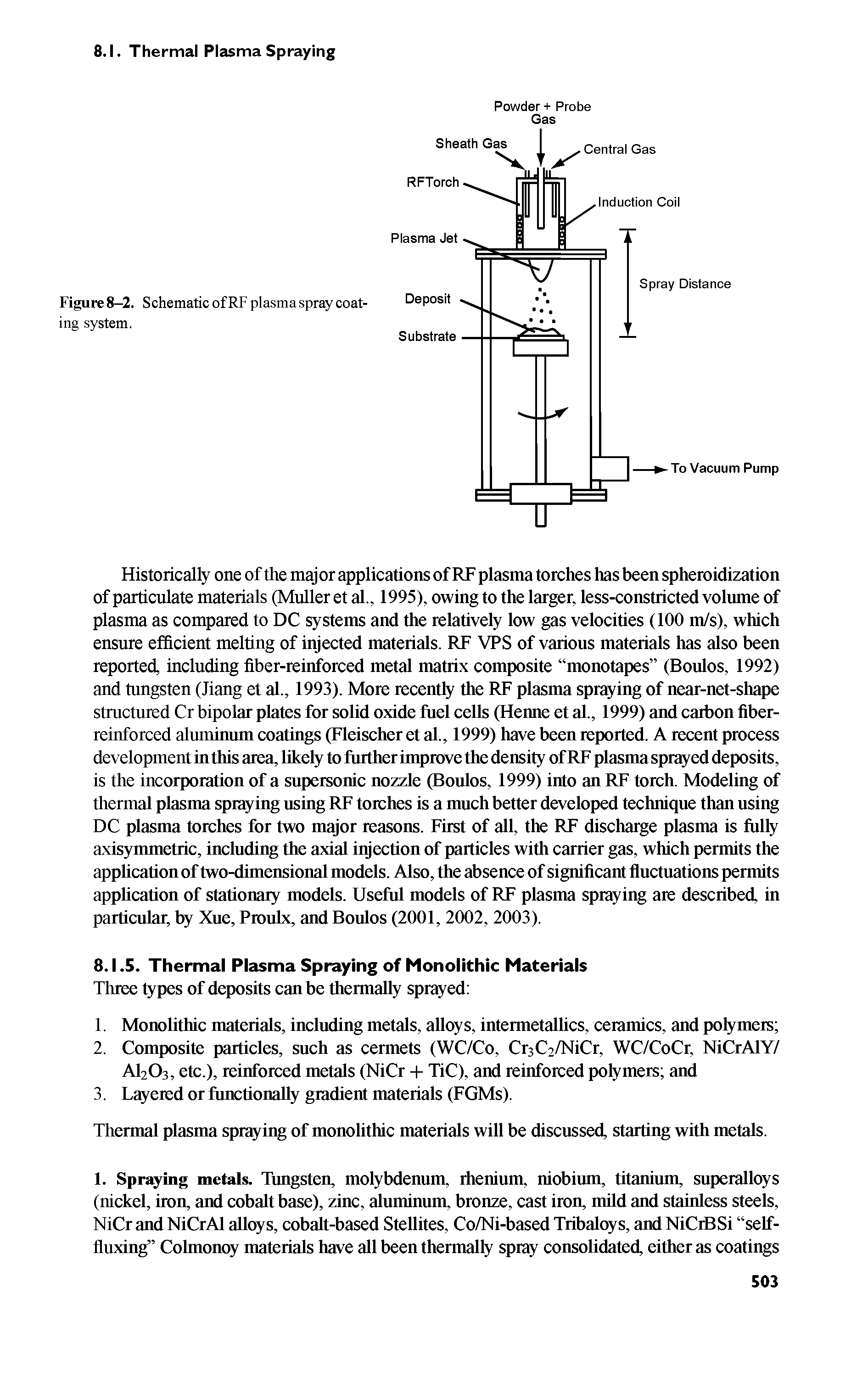 Figure 8-2. Schematic of RF plasma spray coating system.