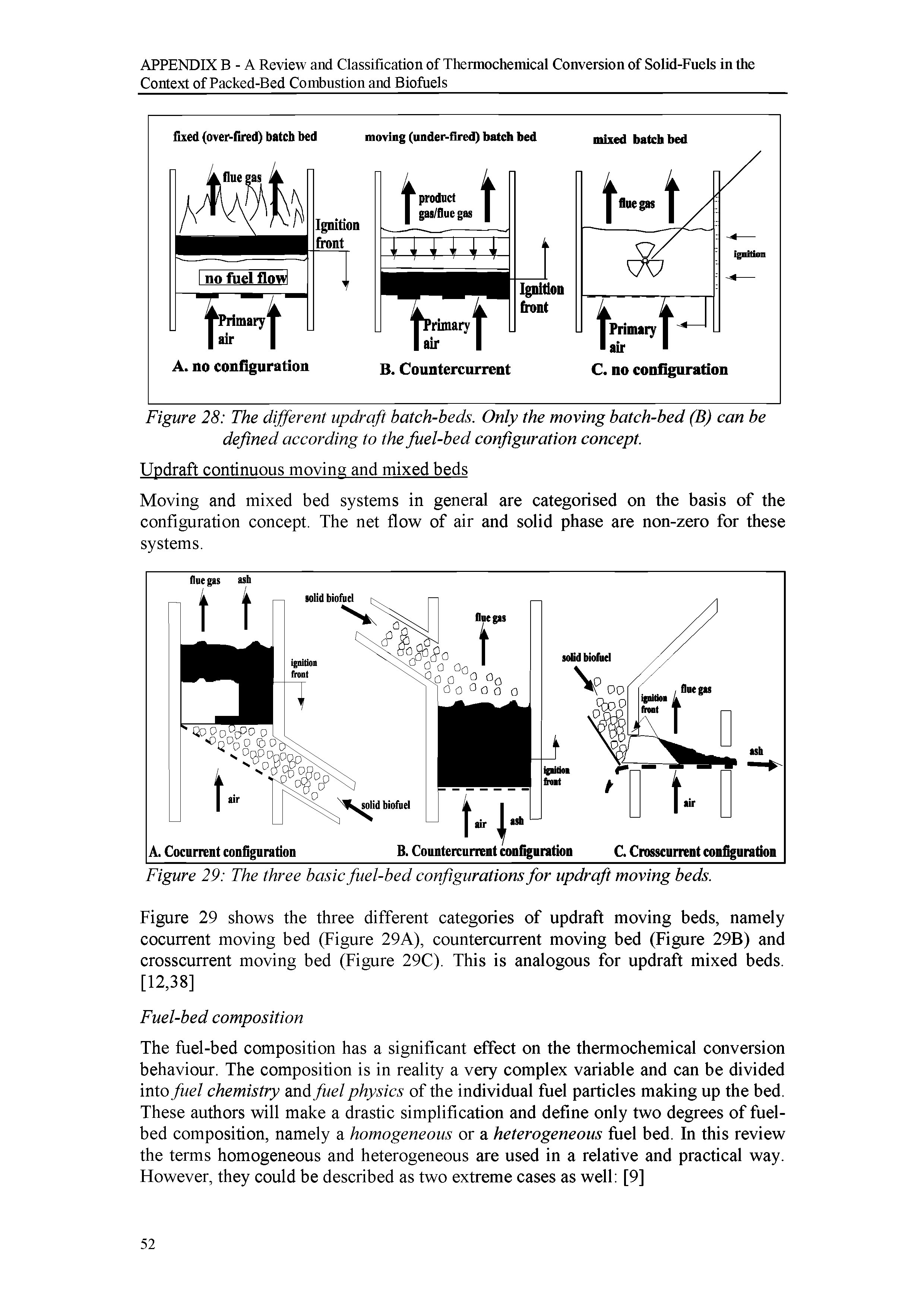 Figure 29 shows the three different categories of updraft moving beds, namely cocurrent moving bed (Figure 29A), countercurrent moving bed (Figure 29B) and crosscurrent moving bed (Figure 29C). This is analogous for updraft mixed beds. [12,38]...