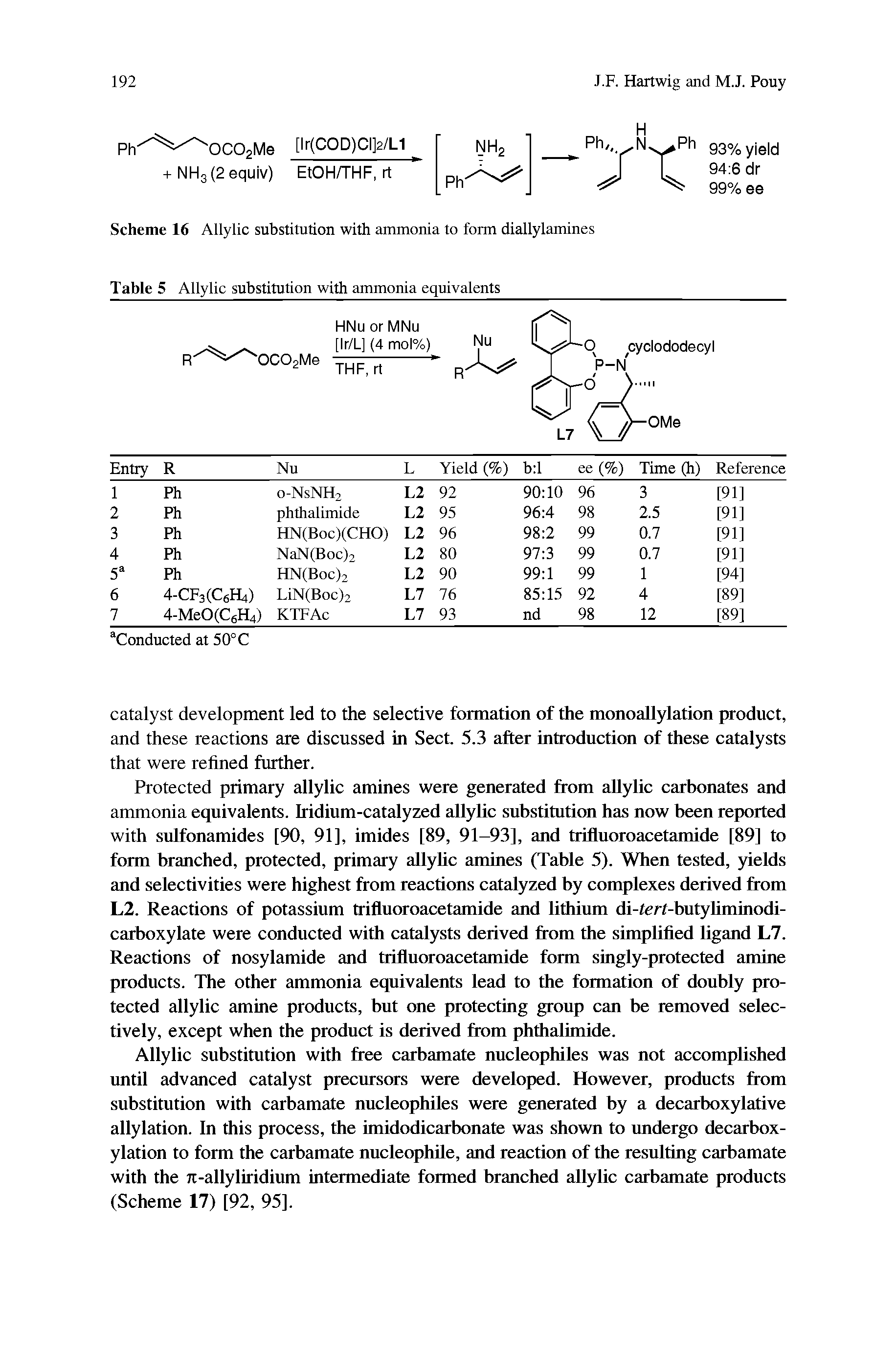 Table 5 Allylic substitution with ammonia equivalents...