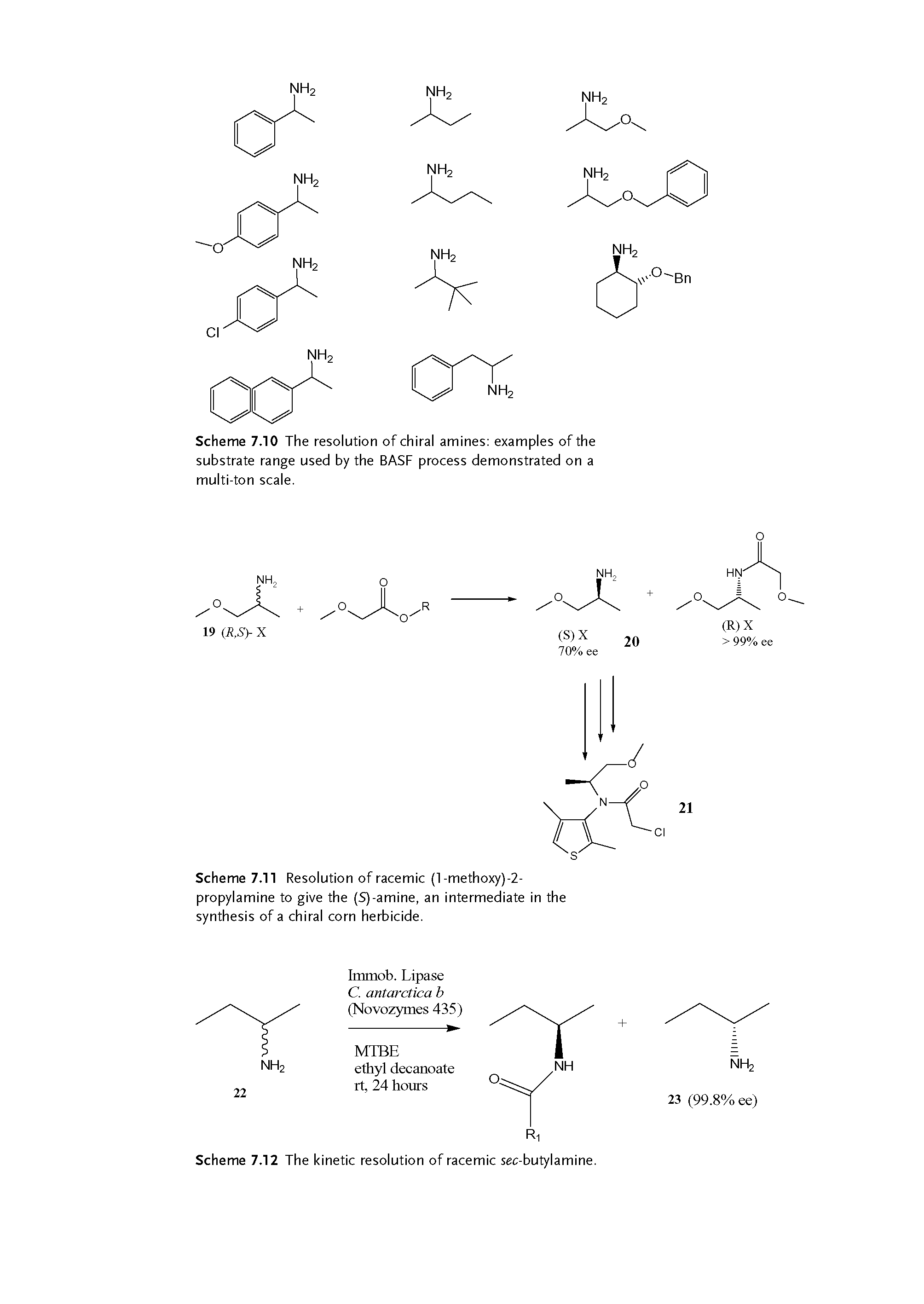 Scheme 7. Resolution of racemic (1-methoxy)-2-propylamine to give the (S)-amine, an intermediate in the synthesis of a chiral corn herbicide.