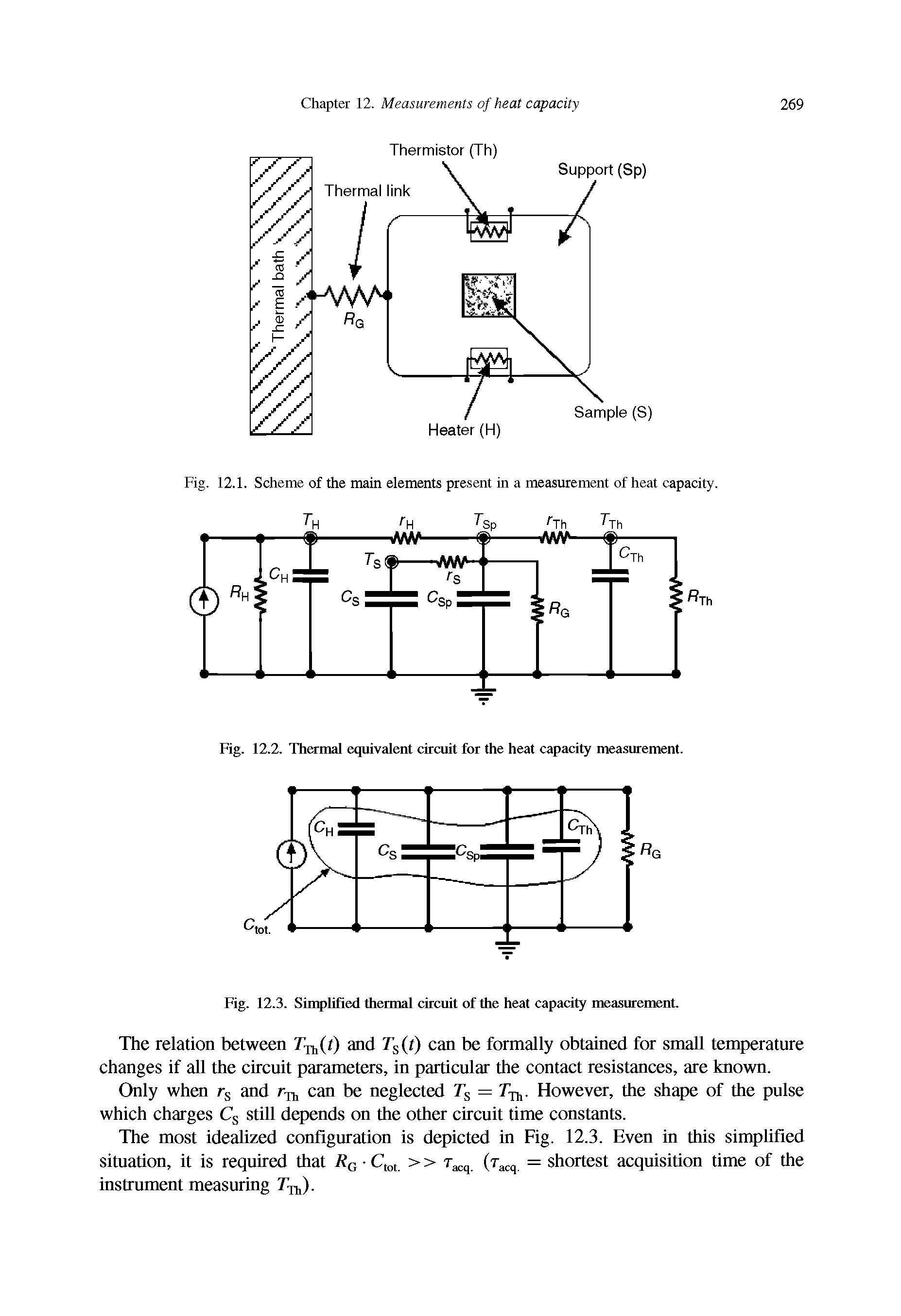 Fig. 12.2. Thermal equivalent circuit for the heat capacity measurement.