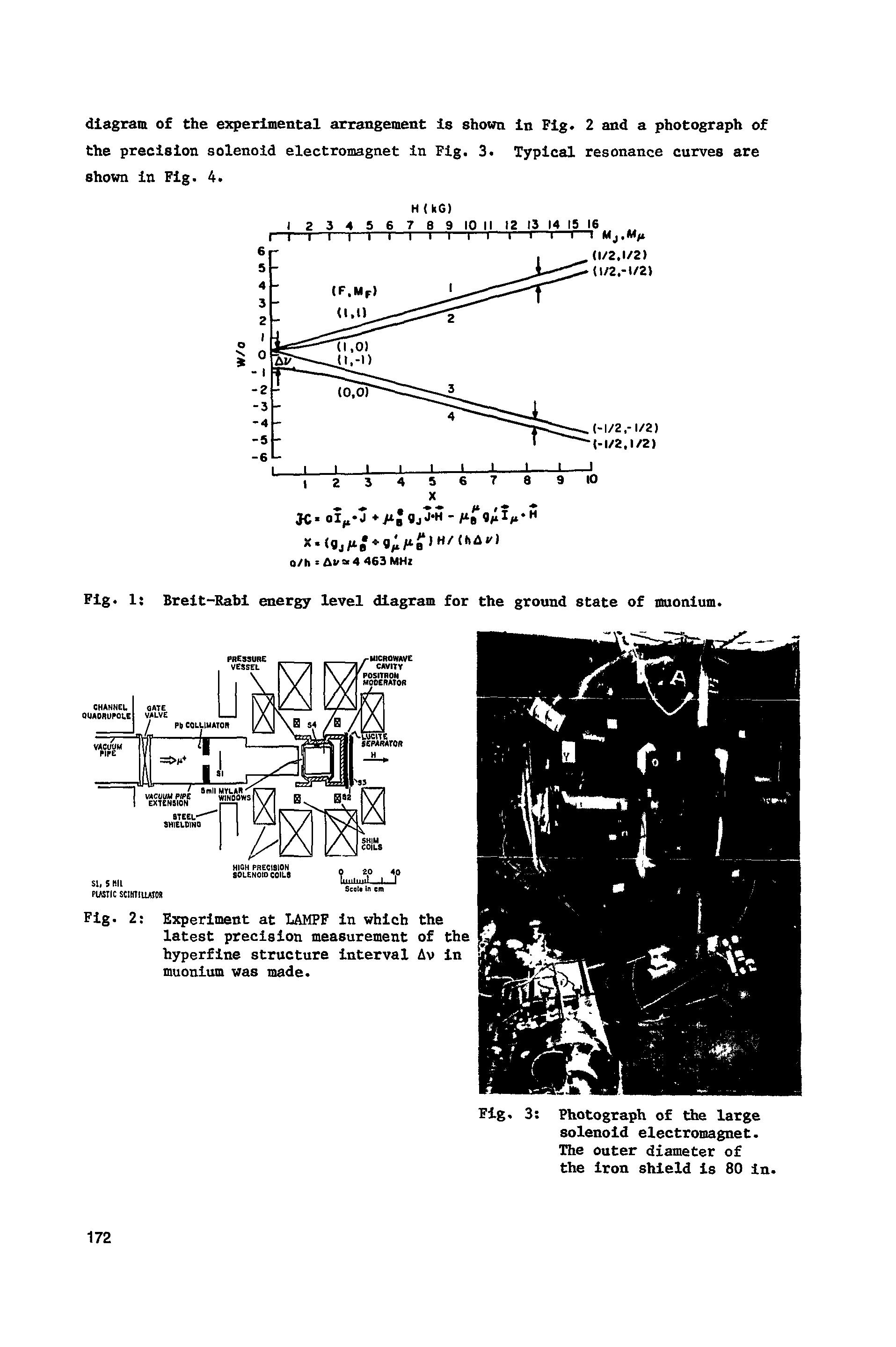 Fig. 1 Breit-Rabi energy level diagram for the ground state of muonium.