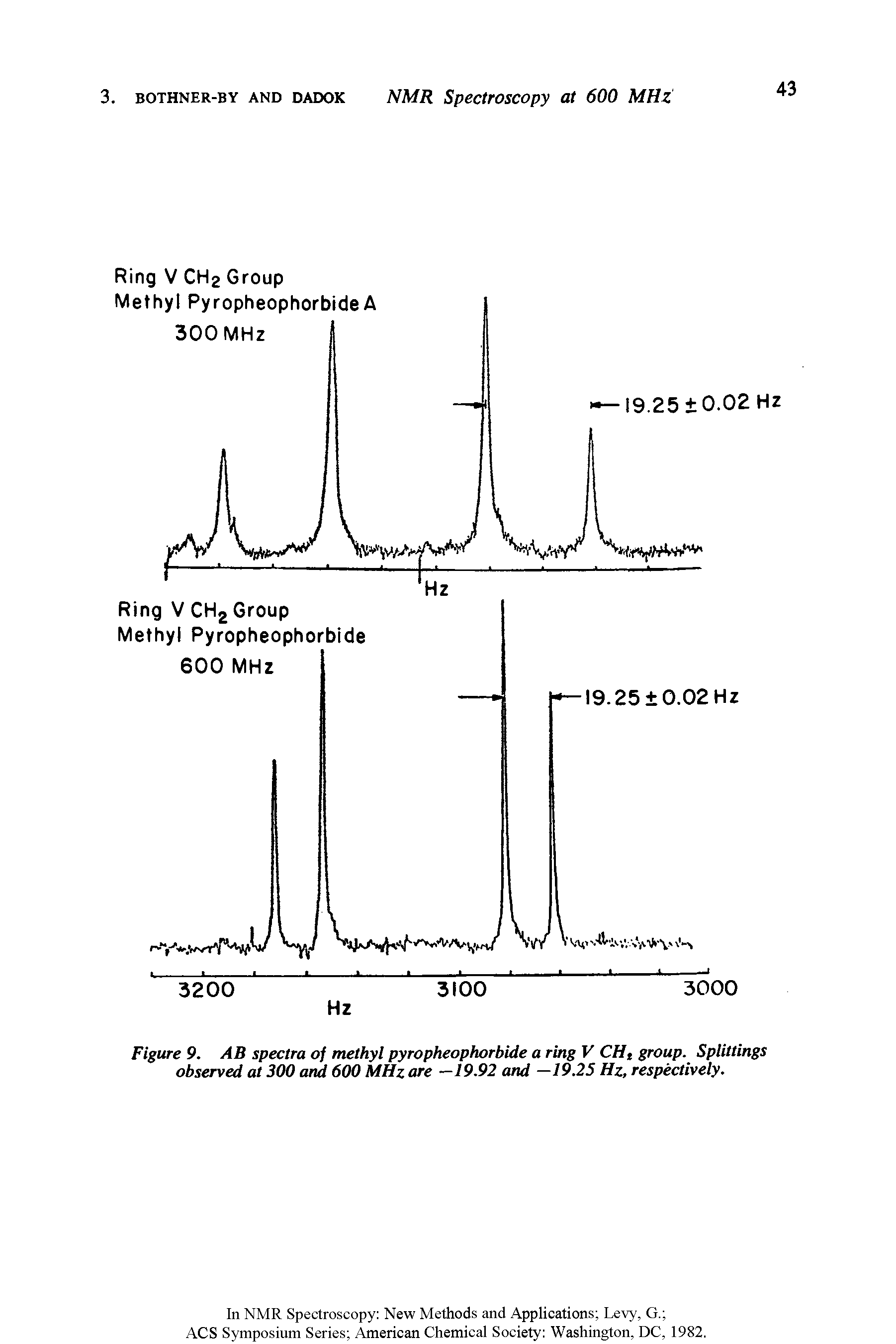Figure 9. AB spectra of methyl pyropheophorbide a ring V CHt group. Splittings observed at 300 and 600 MHz are —19.92 and —19.25 Hz, respectively.