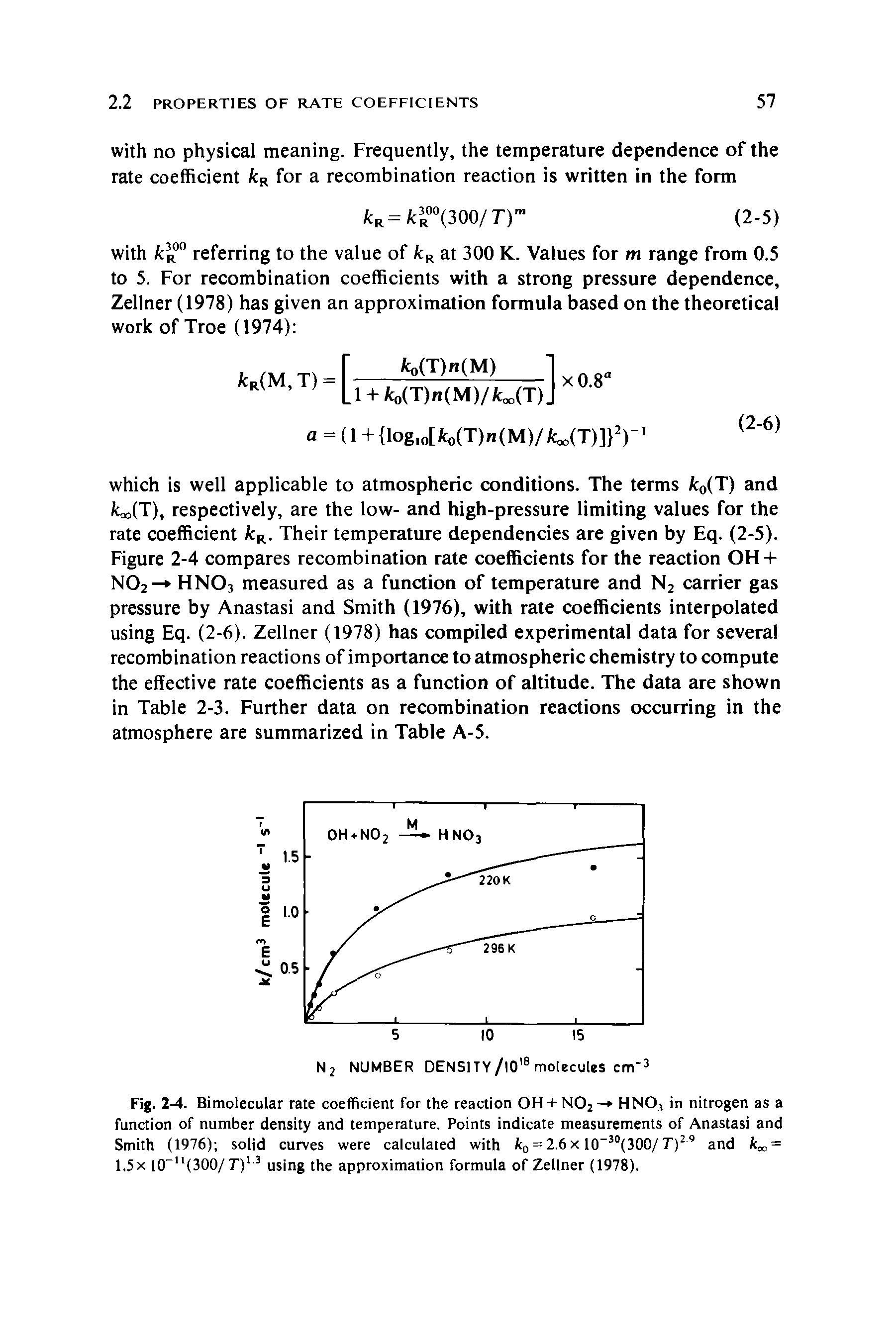 Fig. 2-4. Bimolecular rate coefficient for the reaction OH + N02-> HN03 in nitrogen as a function of number density and temperature. Points indicate measurements of Anastasi and Smith (1976) solid curves were calculated with k0 = 2.6 x 10 30(3 00/ T)29 and / = 1.5x 10 1 (300/ T)13 using the approximation formula of Zellner (1978).