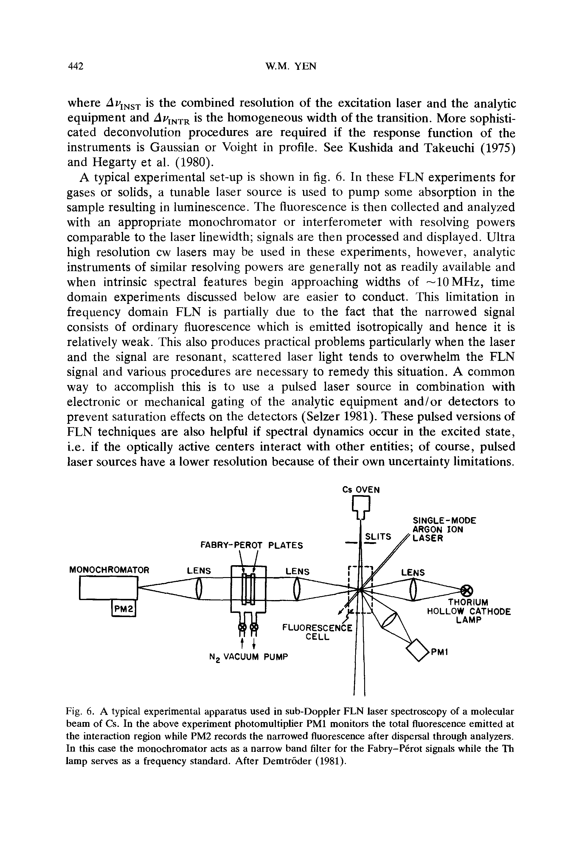 Fig. 6. A typical experimental apparatus used in sub-Doppler FLN laser spectroscopy of a molecular beam of Cs. In the above experiment photomultiplier PMl monitors the total fluorescence emitted at the interaction region while PM2 records the narrowed fluorescence after dispersal through analyzers. In this case the monochromator acts as a narrow band filter for the Fabry-Perot signals while the Th lamp serves as a frequency standard. After Demtroder (1981).